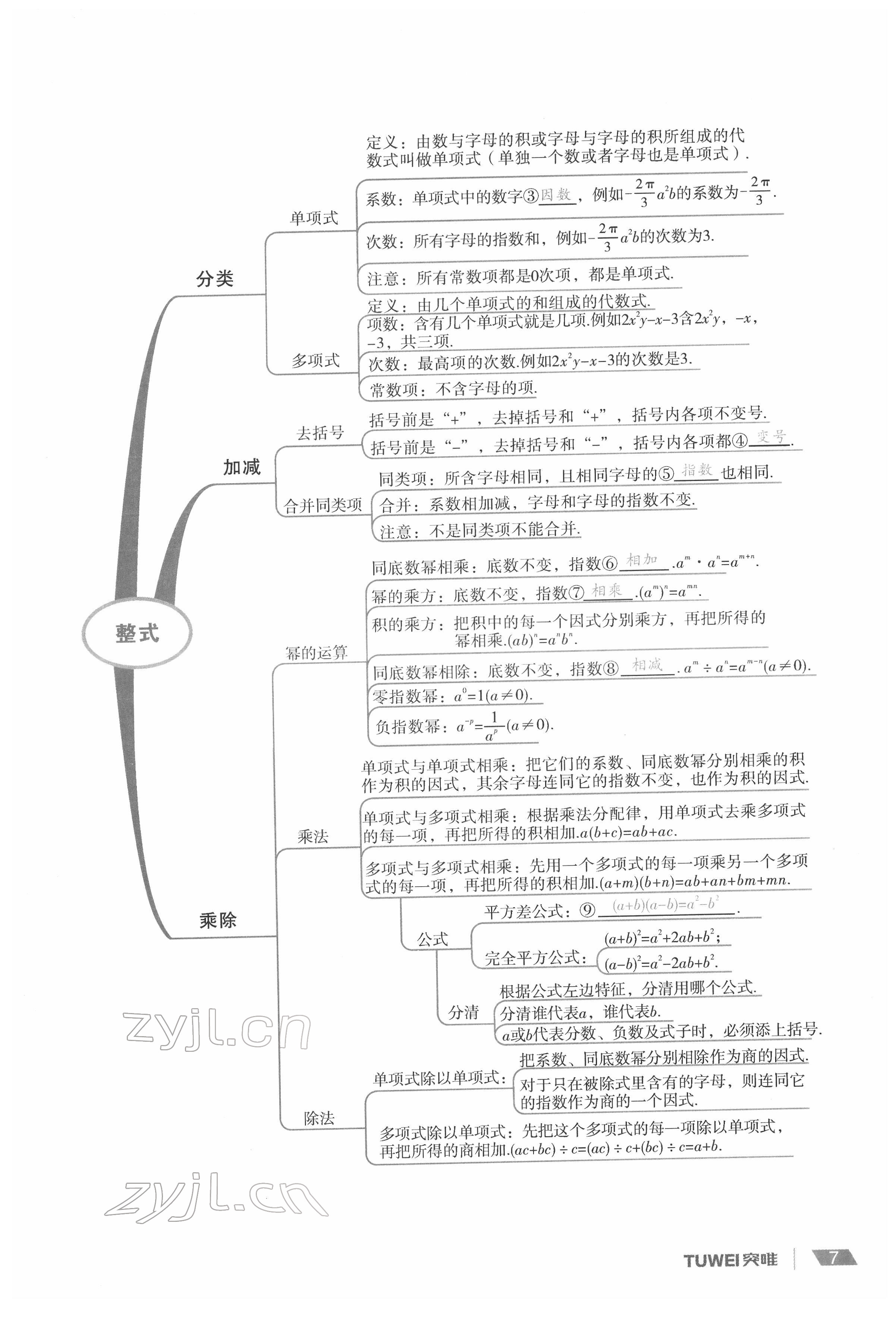 2022年一戰(zhàn)通關(guān)中考總復(fù)習(xí)數(shù)學(xué)河南專版 參考答案第11頁(yè)