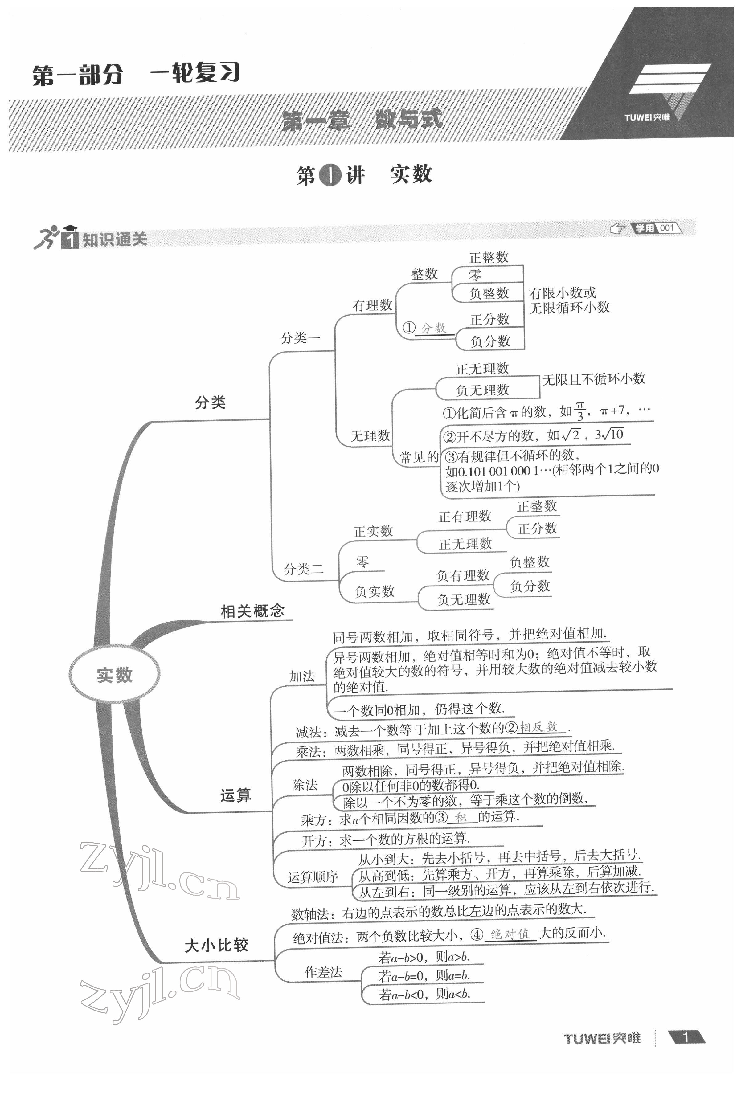 2022年一戰(zhàn)通關(guān)中考總復(fù)習(xí)數(shù)學(xué)河南專(zhuān)版 參考答案第5頁(yè)