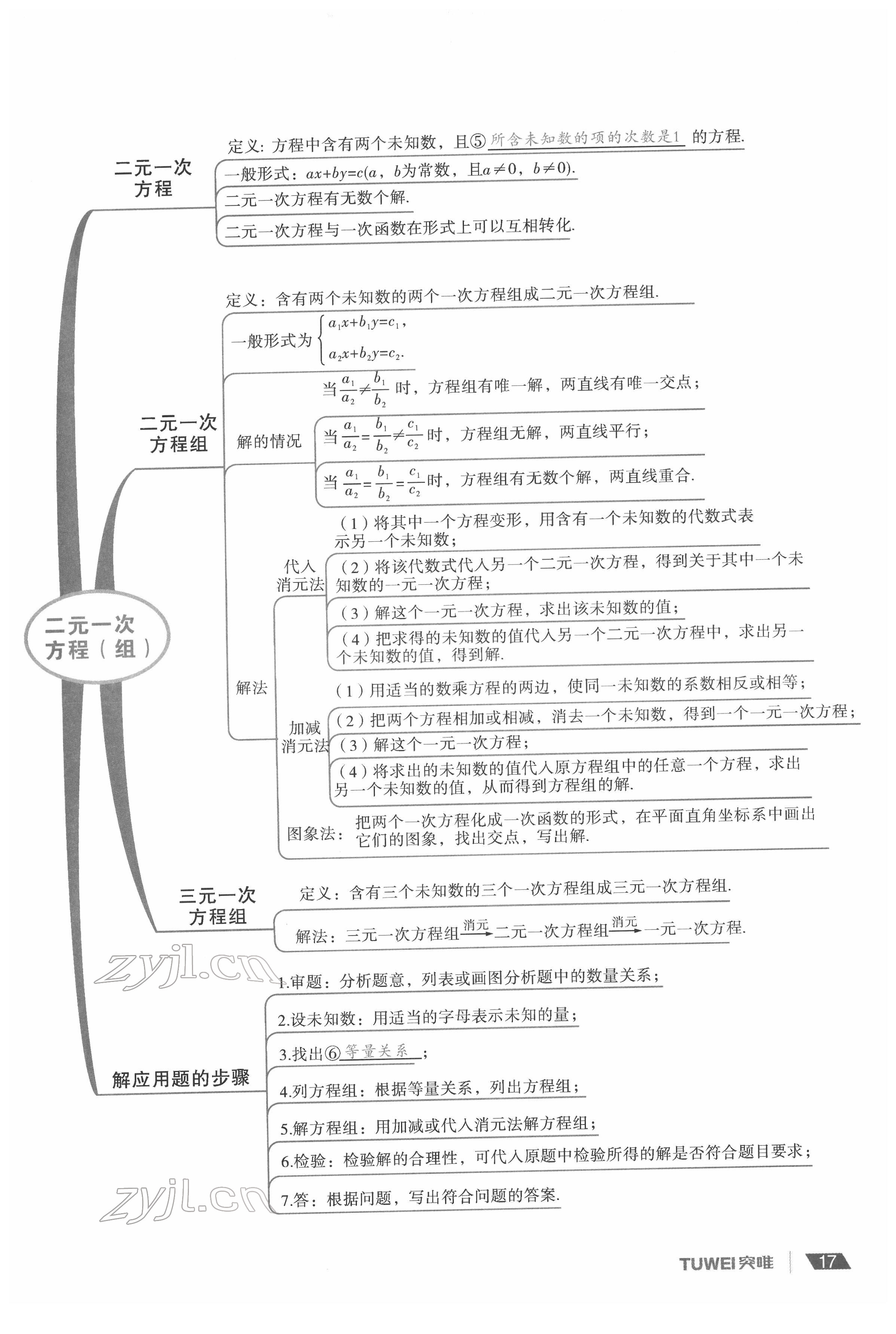 2022年一戰(zhàn)通關(guān)中考總復(fù)習(xí)數(shù)學(xué)河南專版 參考答案第21頁