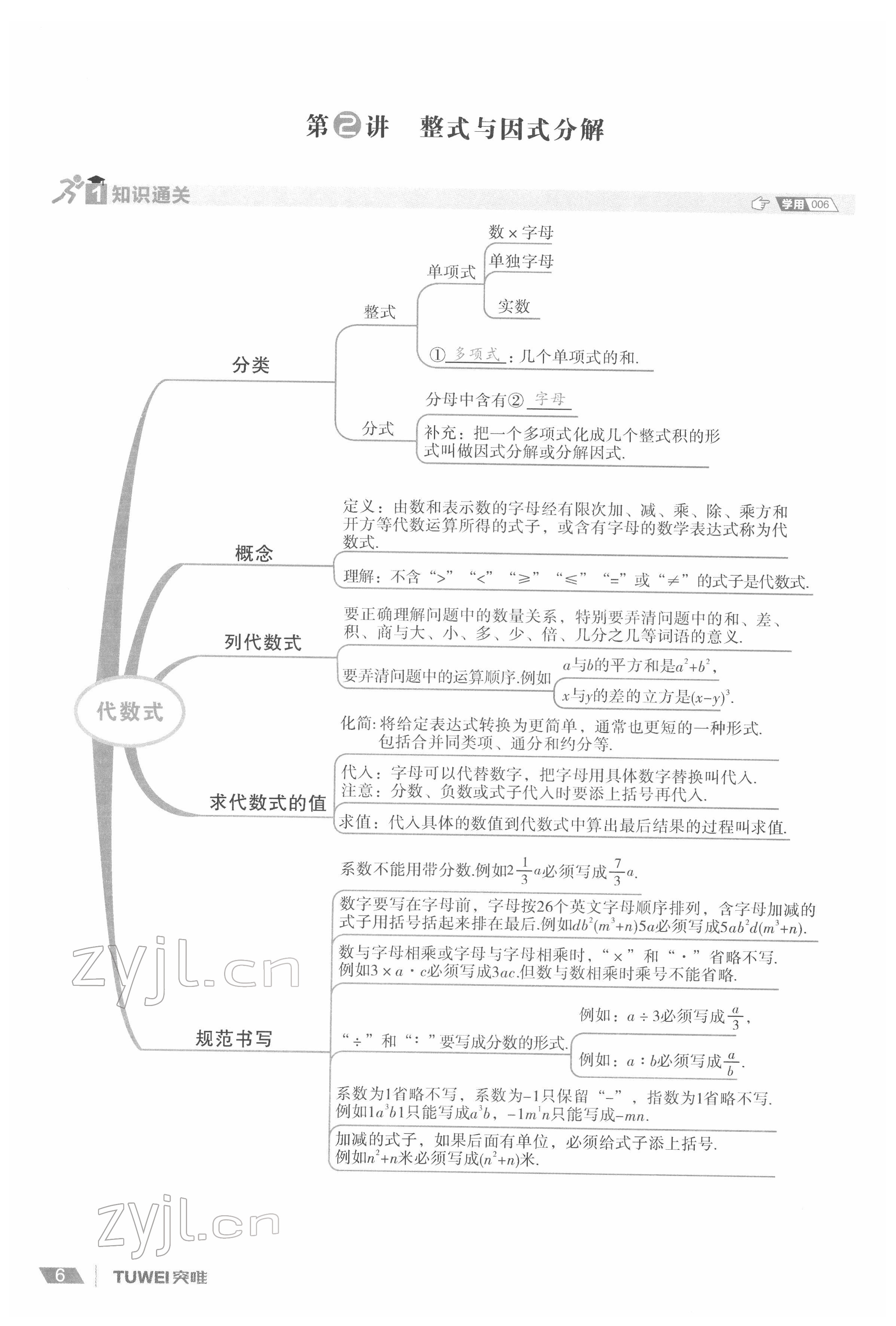 2022年一戰(zhàn)通關(guān)中考總復(fù)習(xí)數(shù)學(xué)河南專版 參考答案第10頁(yè)