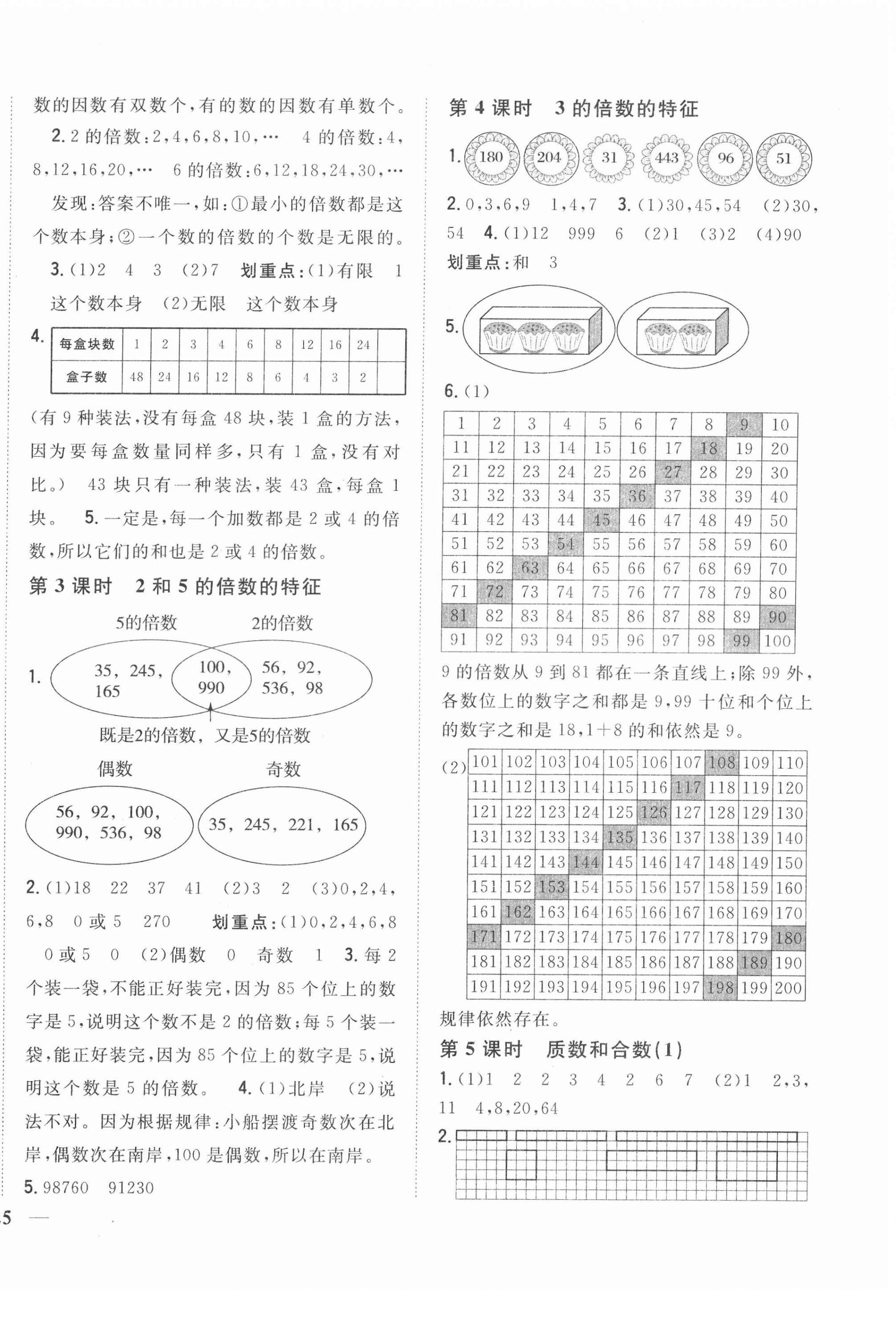 2022年全科王同步课时练习五年级数学下册人教版 第2页