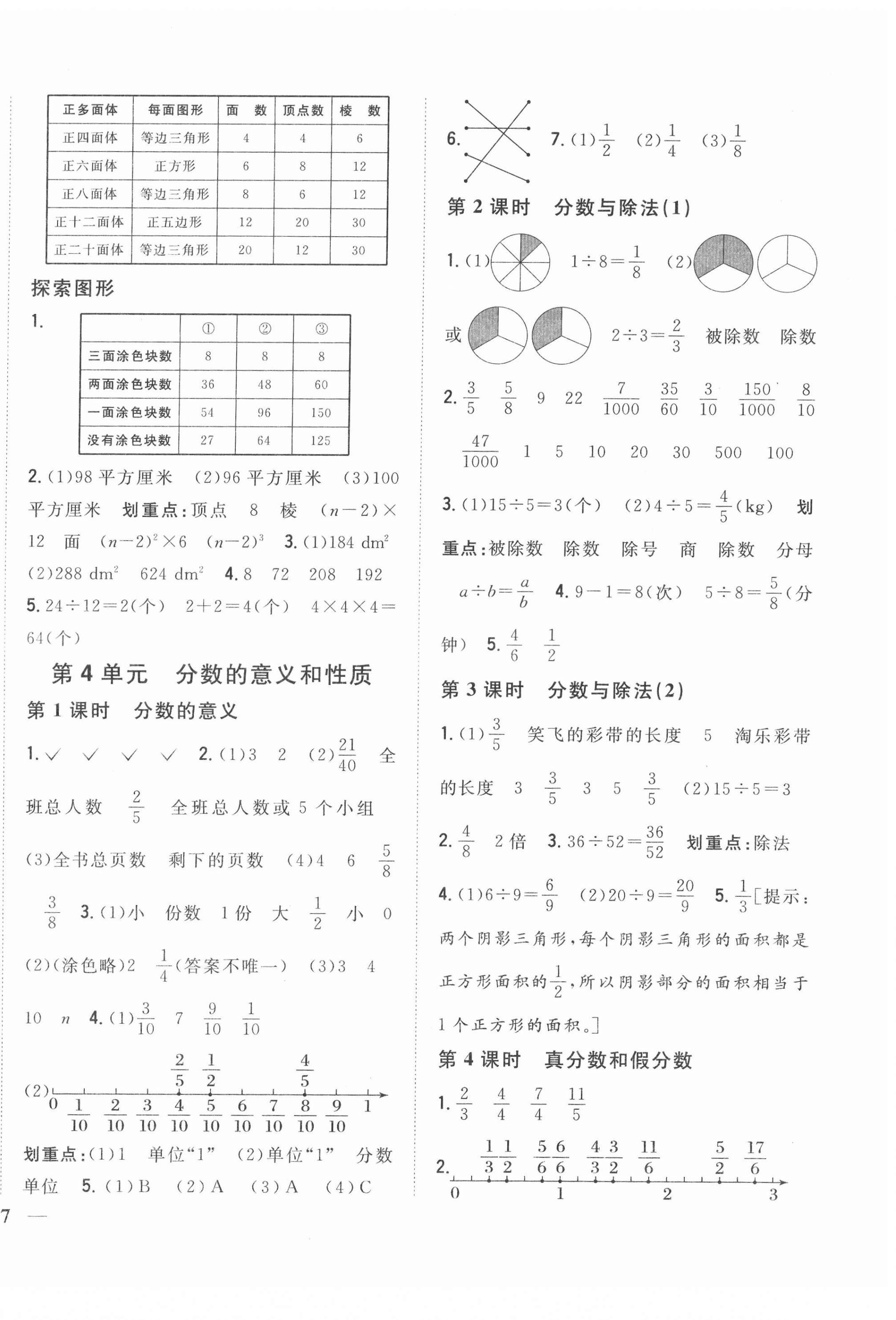 2022年全科王同步課時(shí)練習(xí)五年級數(shù)學(xué)下冊人教版 第6頁