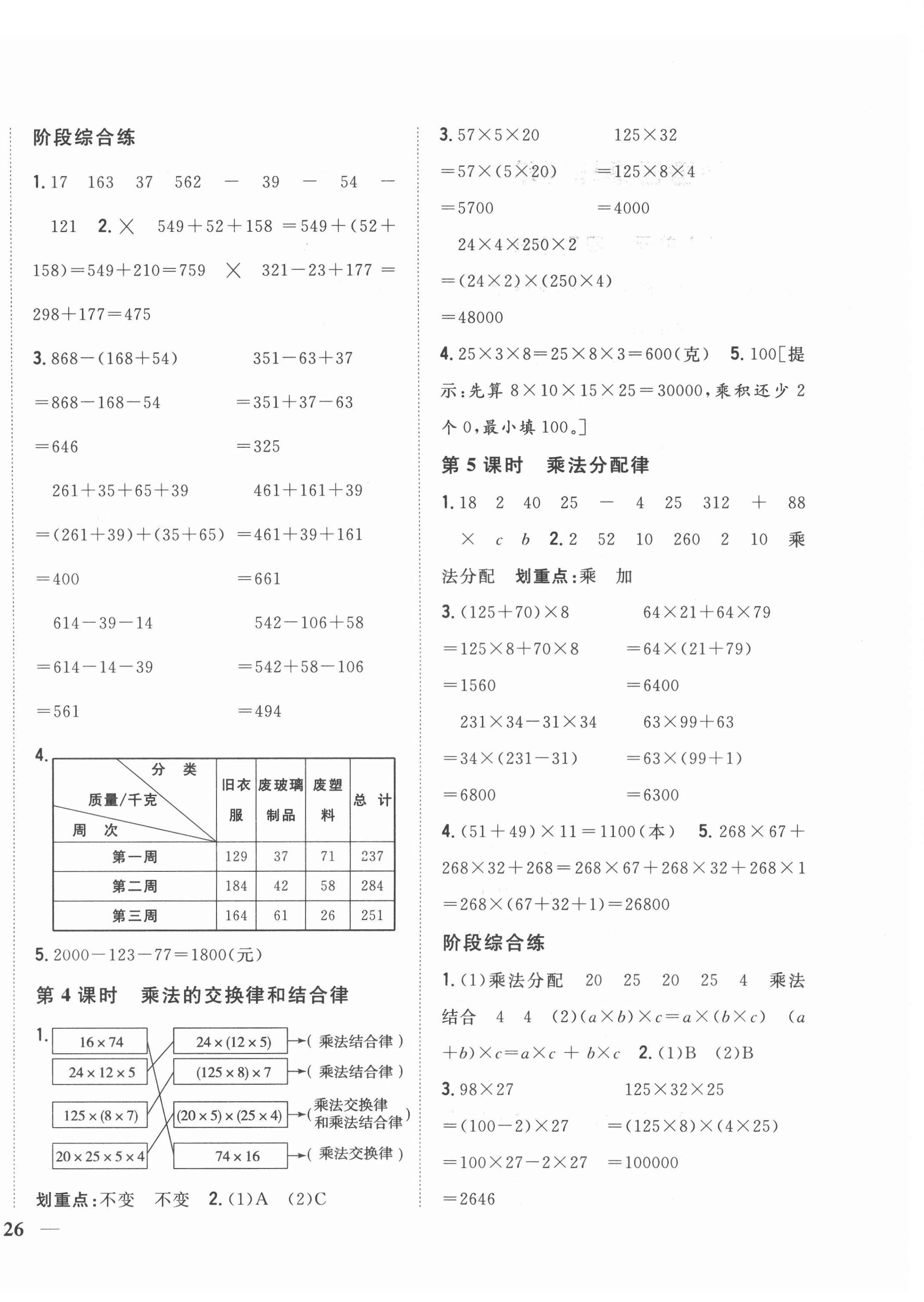 2022年全科王同步课时练习四年级数学下册人教版 第4页