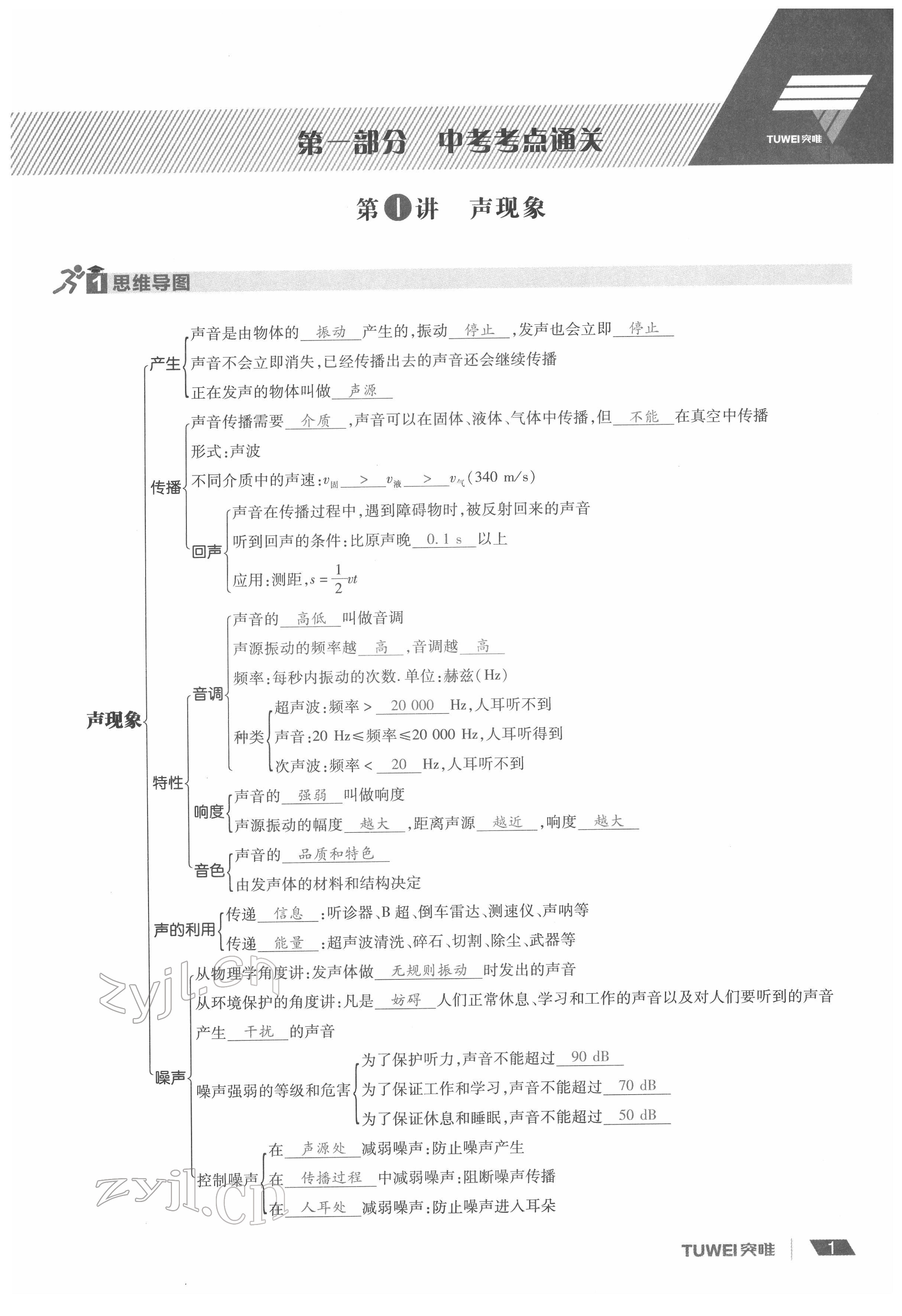2022年一戰通關中考總復習物理河南專版 參考答案第1頁