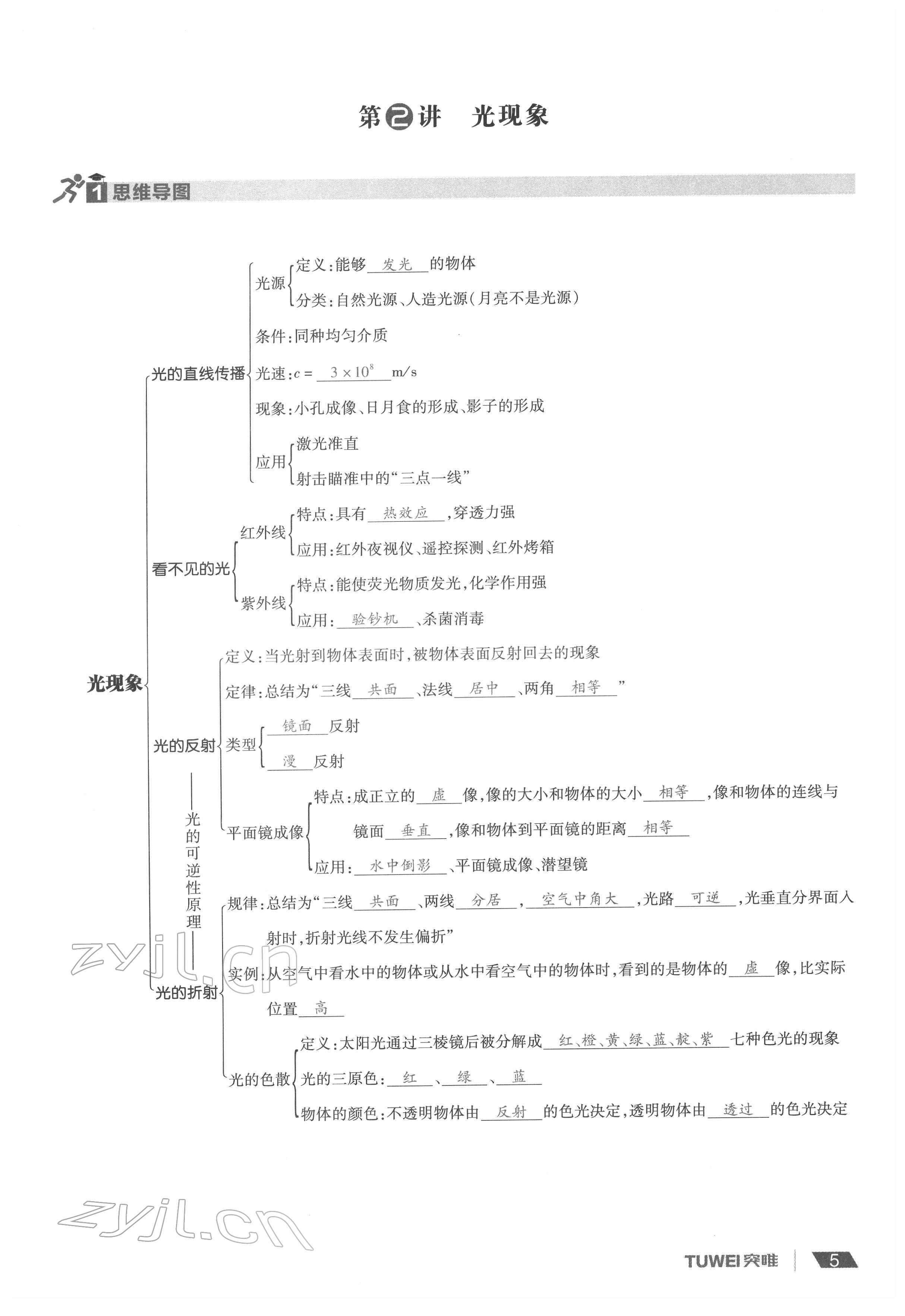 2022年一戰(zhàn)通關(guān)中考總復(fù)習(xí)物理河南專(zhuān)版 參考答案第5頁(yè)
