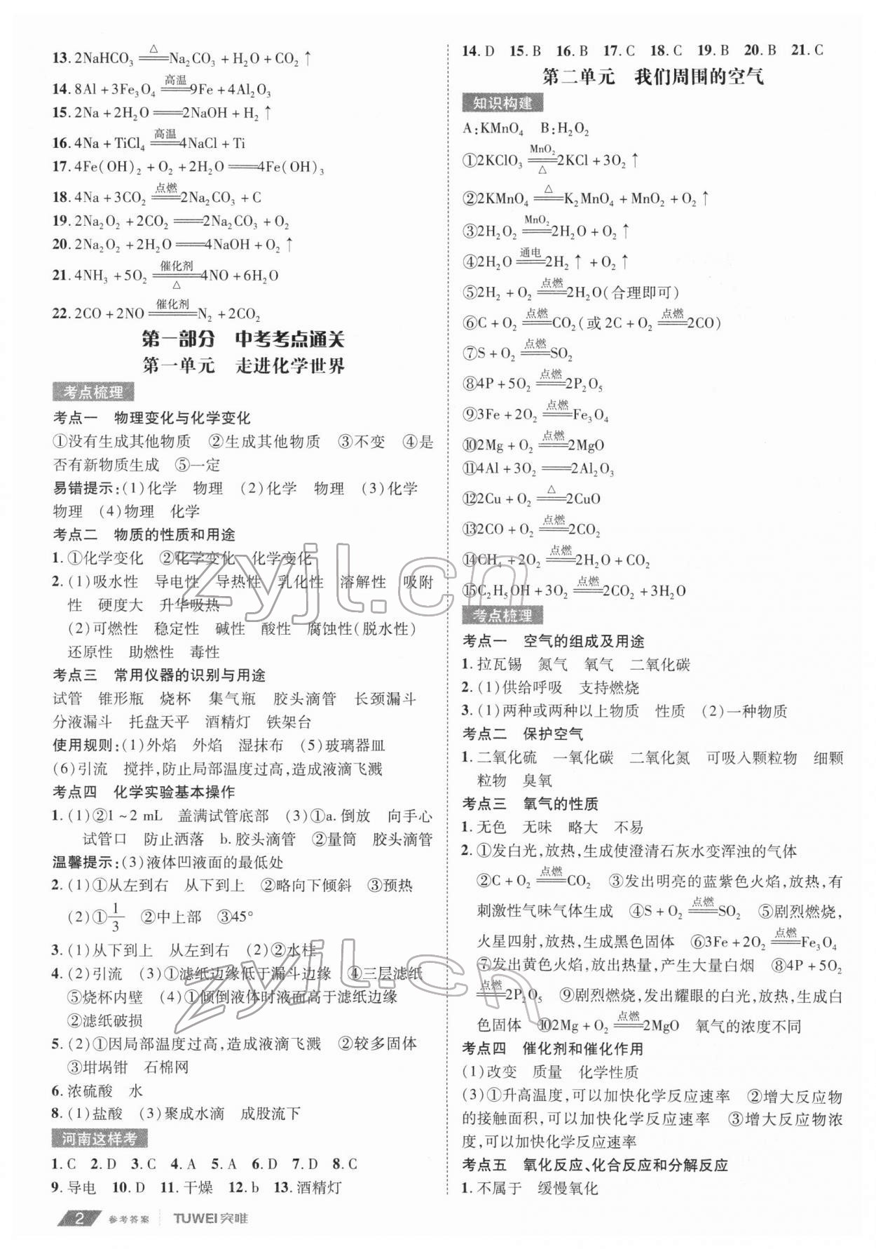 2022年一戰(zhàn)通關(guān)中考總復(fù)習(xí)化學(xué)河南專版 第2頁