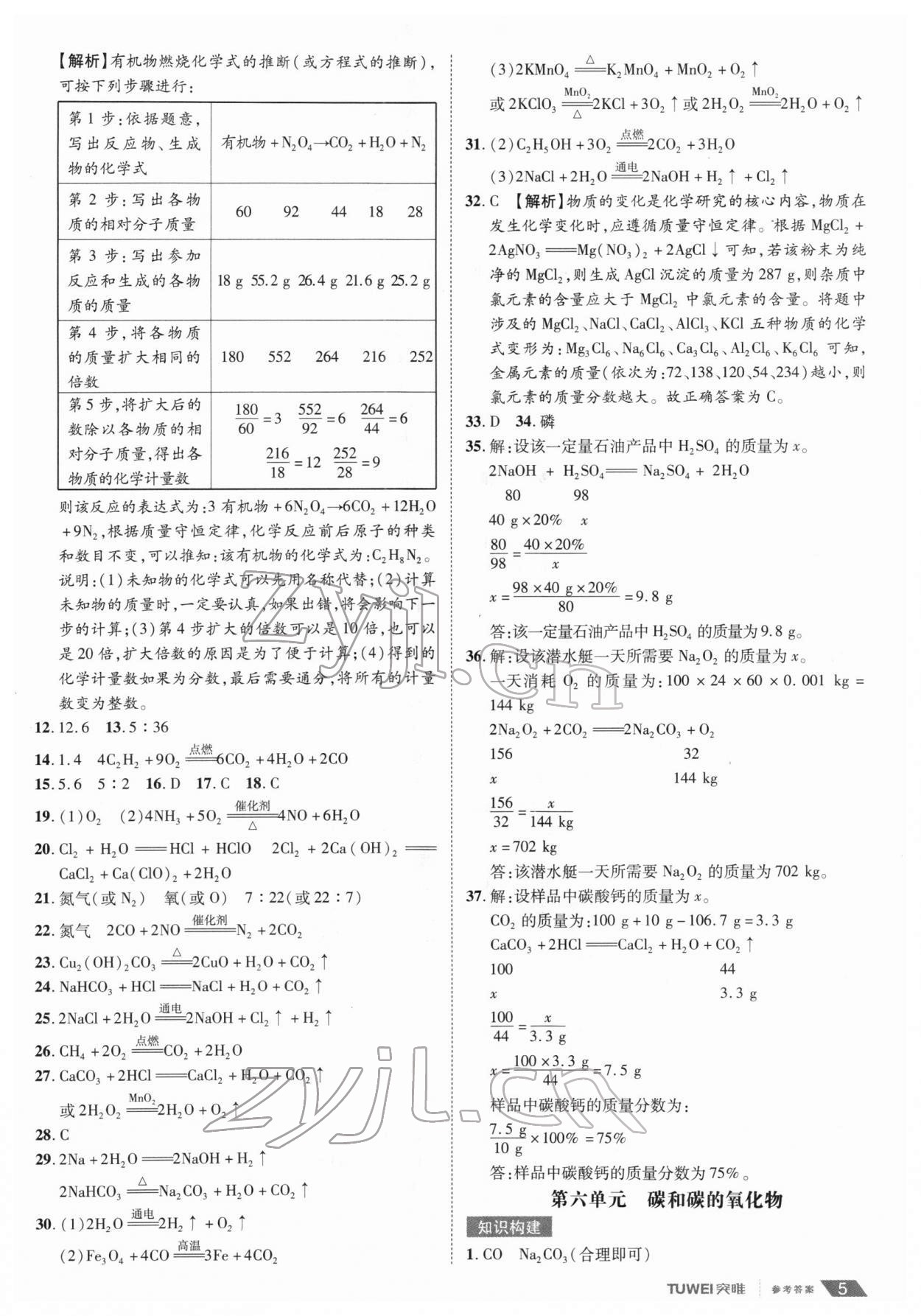 2022年一戰(zhàn)通關(guān)中考總復(fù)習(xí)化學(xué)河南專版 第5頁