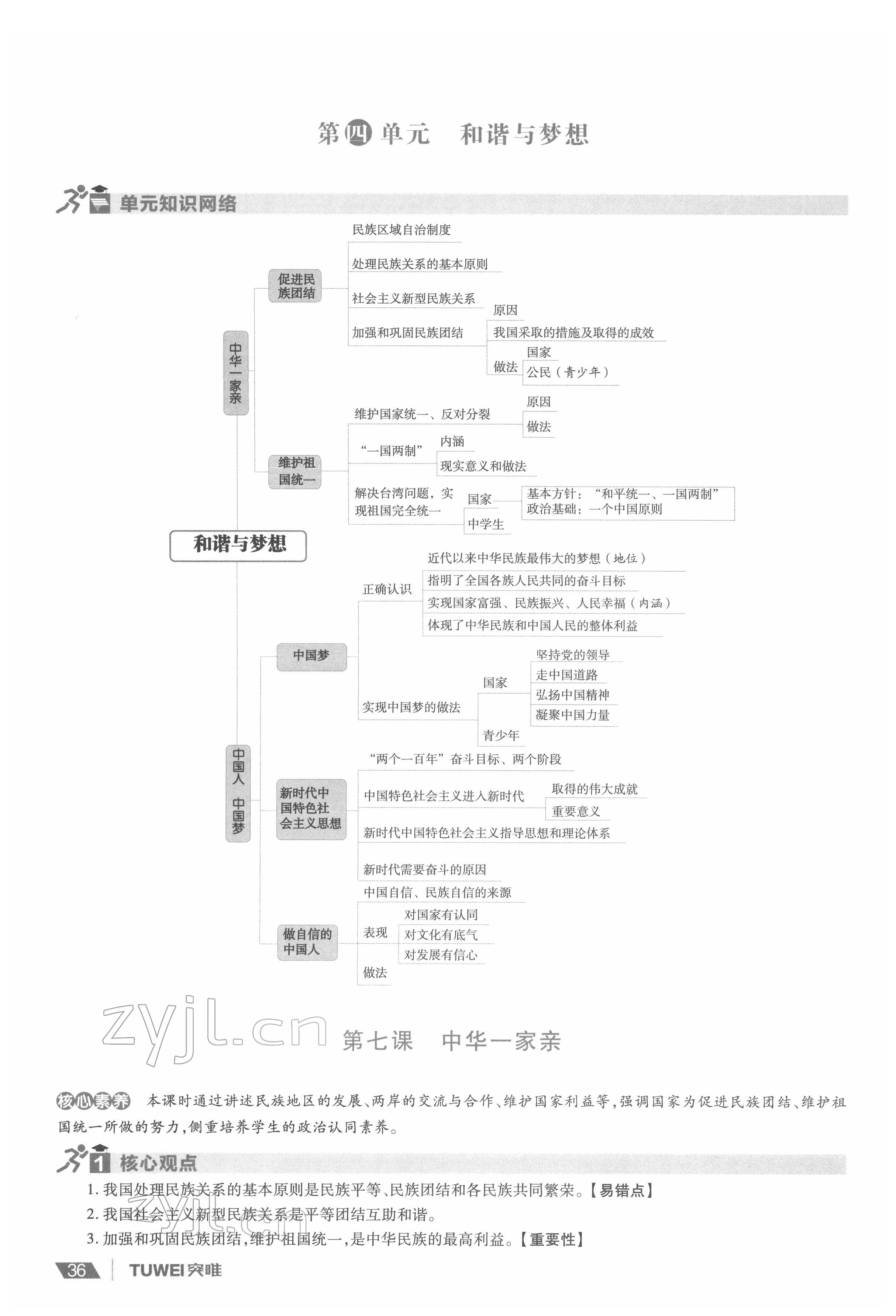2022年一战通关中考总复习道德与法治河南专版&nbsp;参考答案第36页