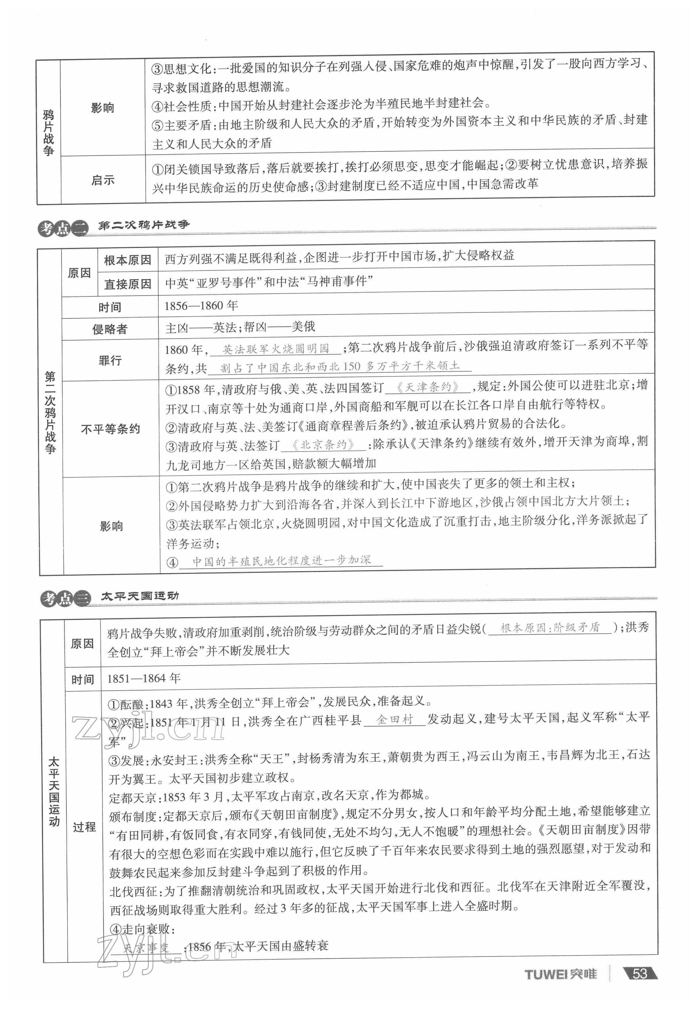 2022年一戰(zhàn)通關(guān)中考總復(fù)習(xí)歷史河南專版 參考答案第53頁(yè)