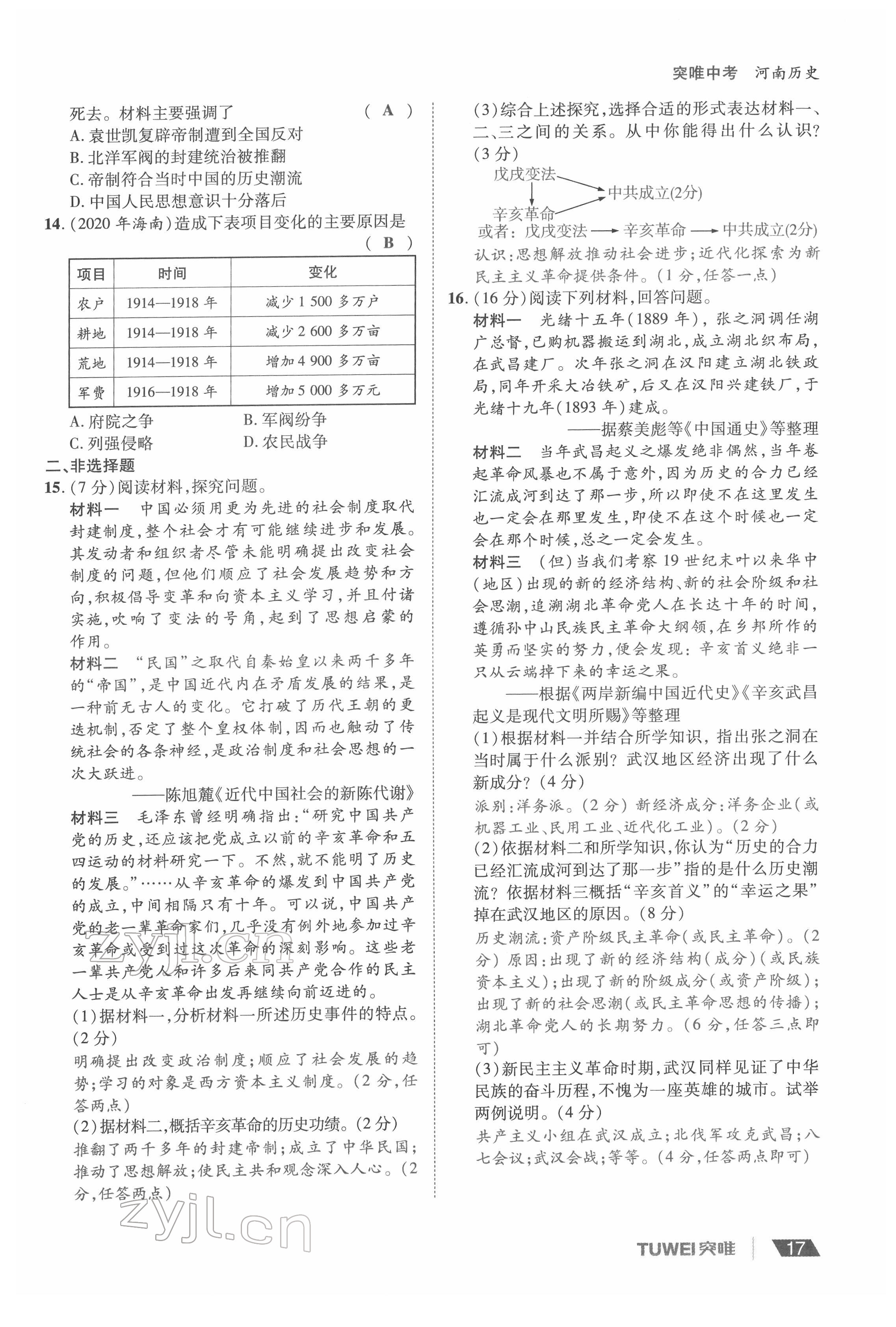 2022年一戰(zhàn)通關(guān)中考總復(fù)習(xí)歷史河南專(zhuān)版 參考答案第17頁(yè)