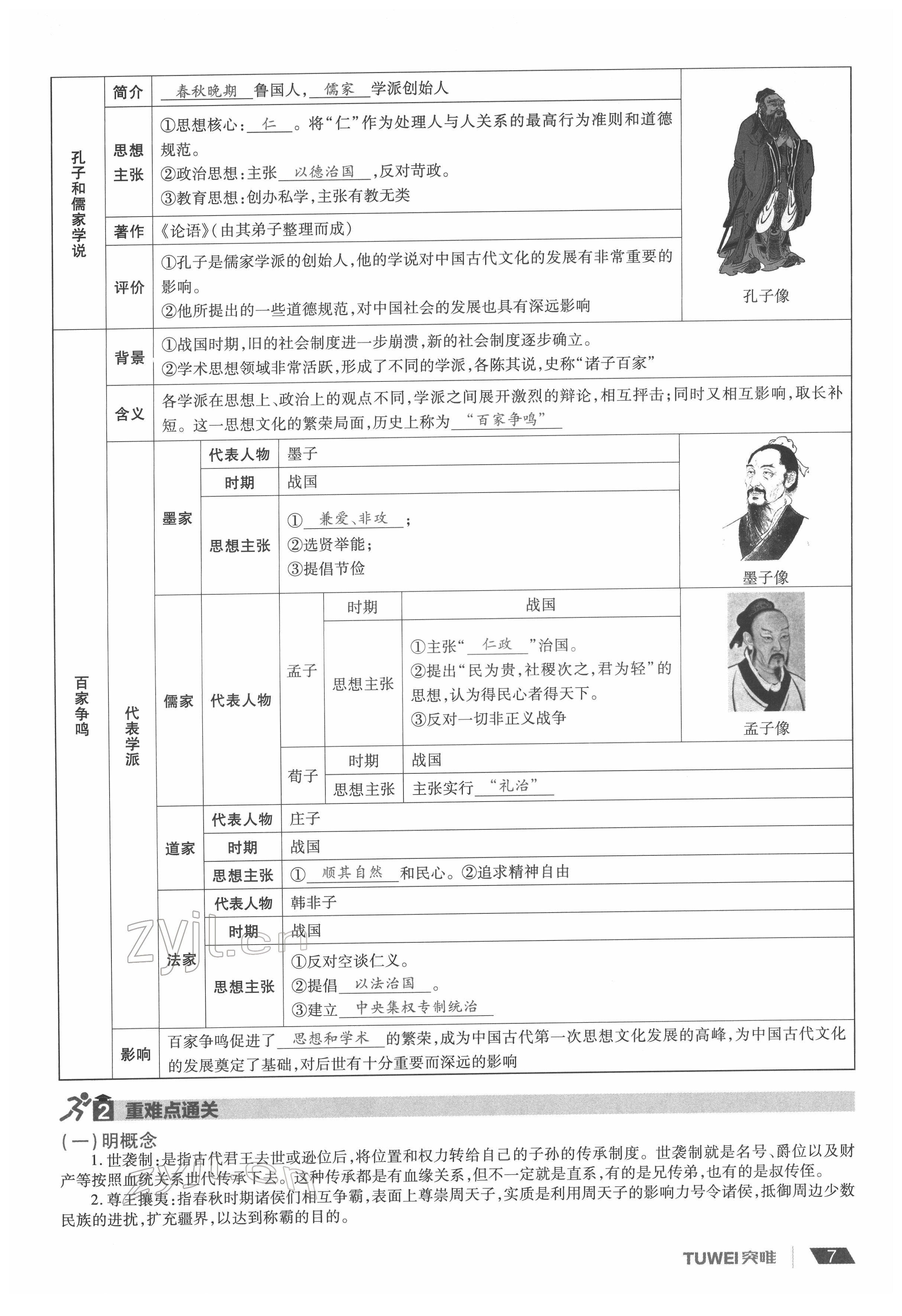 2022年一戰(zhàn)通關(guān)中考總復(fù)習(xí)歷史河南專(zhuān)版 參考答案第7頁(yè)