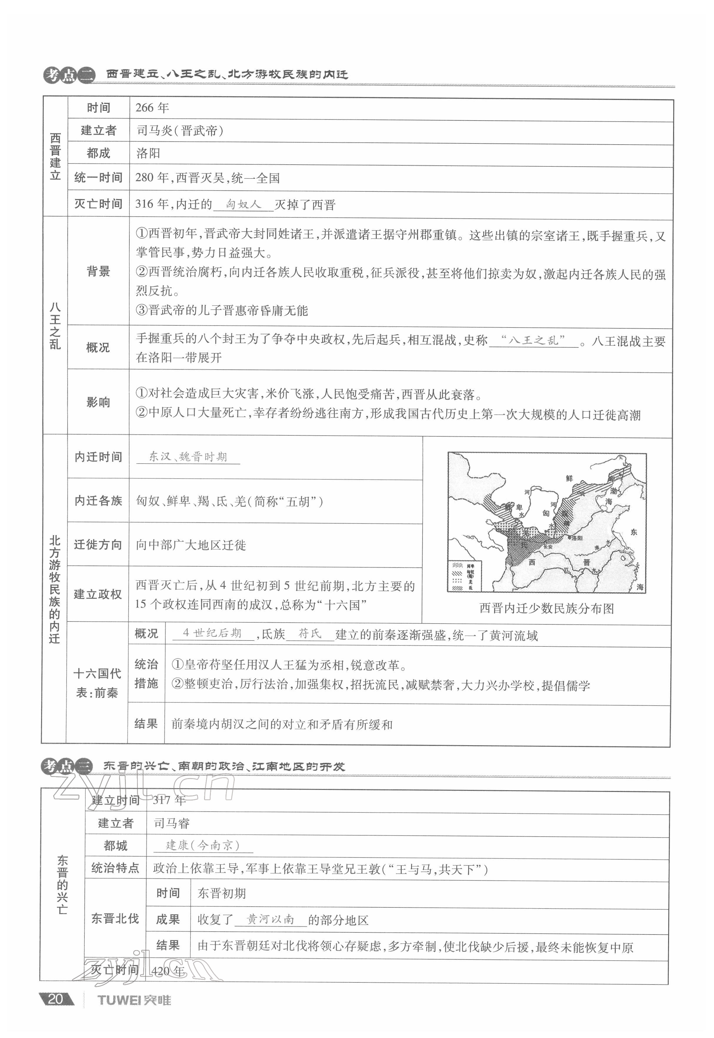 2022年一戰(zhàn)通關(guān)中考總復(fù)習(xí)歷史河南專版 參考答案第20頁