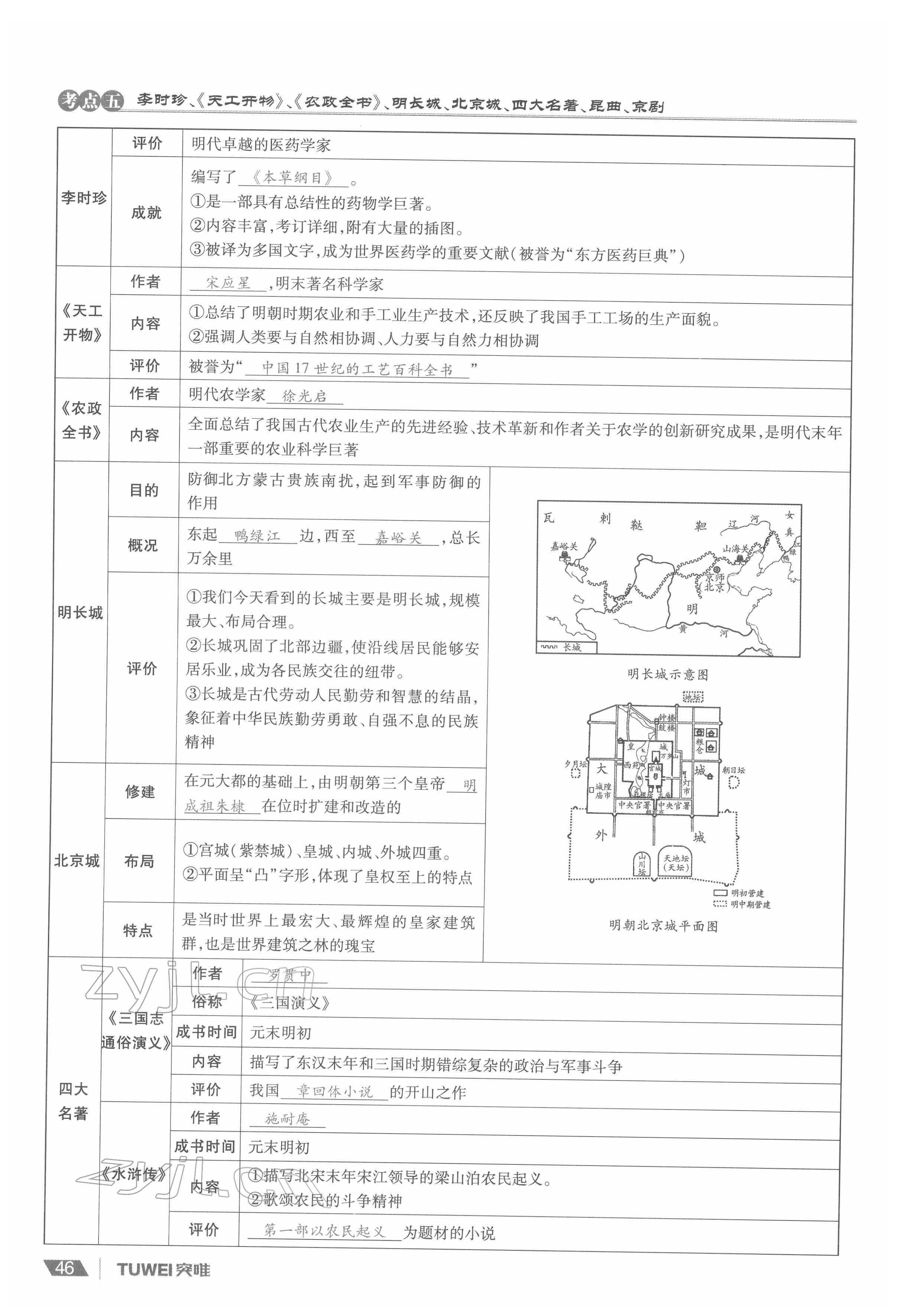 2022年一戰(zhàn)通關(guān)中考總復(fù)習(xí)歷史河南專版 參考答案第46頁(yè)