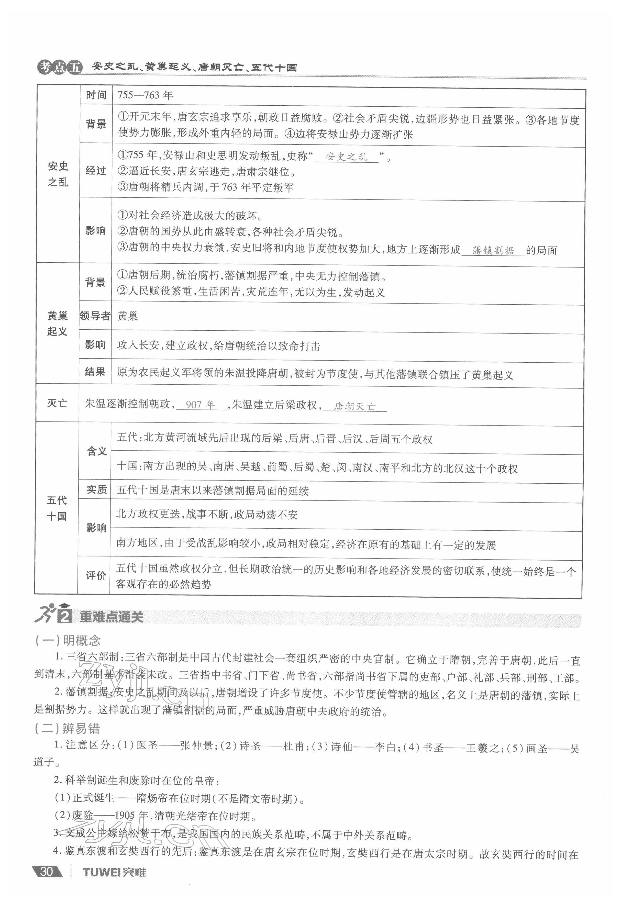 2022年一戰(zhàn)通關中考總復習歷史河南專版 參考答案第30頁