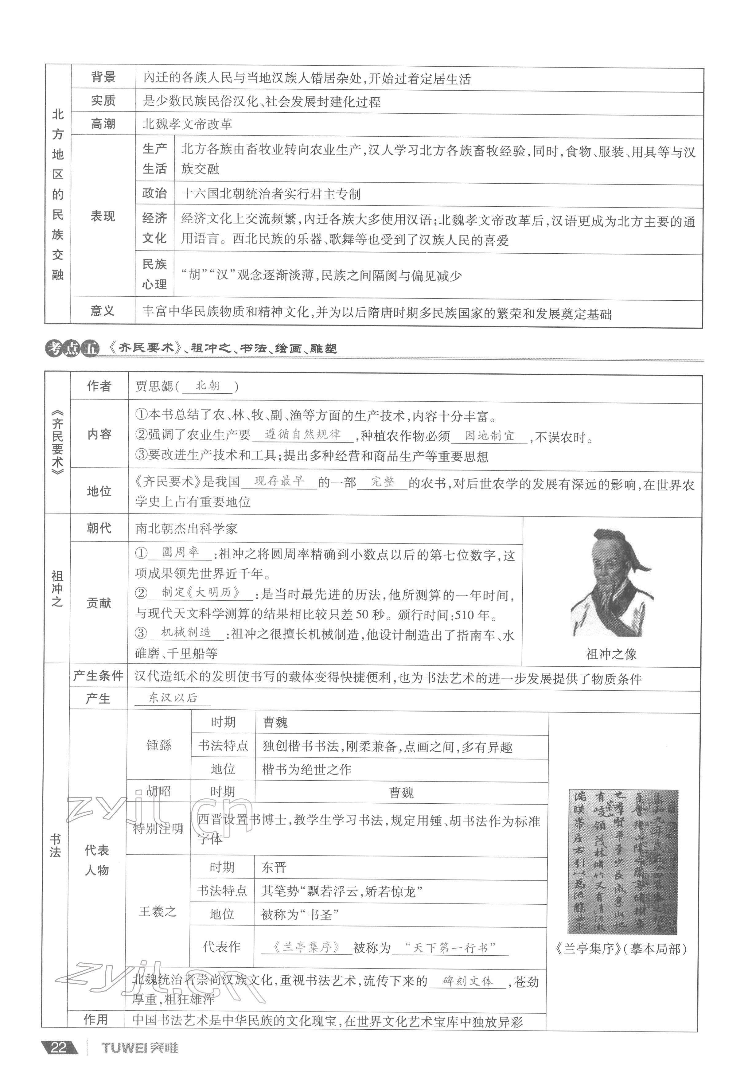 2022年一戰(zhàn)通關(guān)中考總復(fù)習(xí)歷史河南專版 參考答案第22頁(yè)