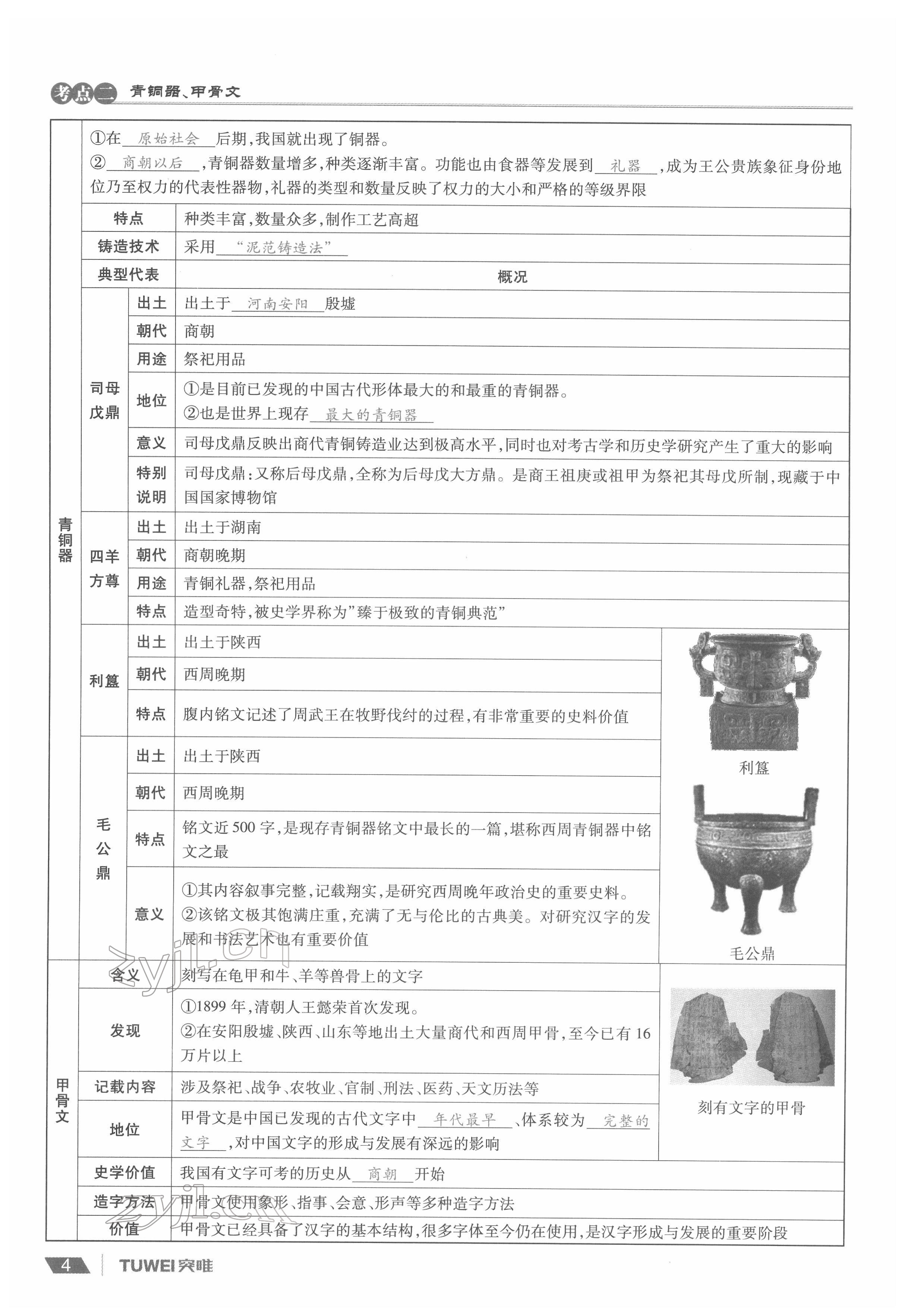 2022年一戰(zhàn)通關(guān)中考總復(fù)習(xí)歷史河南專版 參考答案第4頁