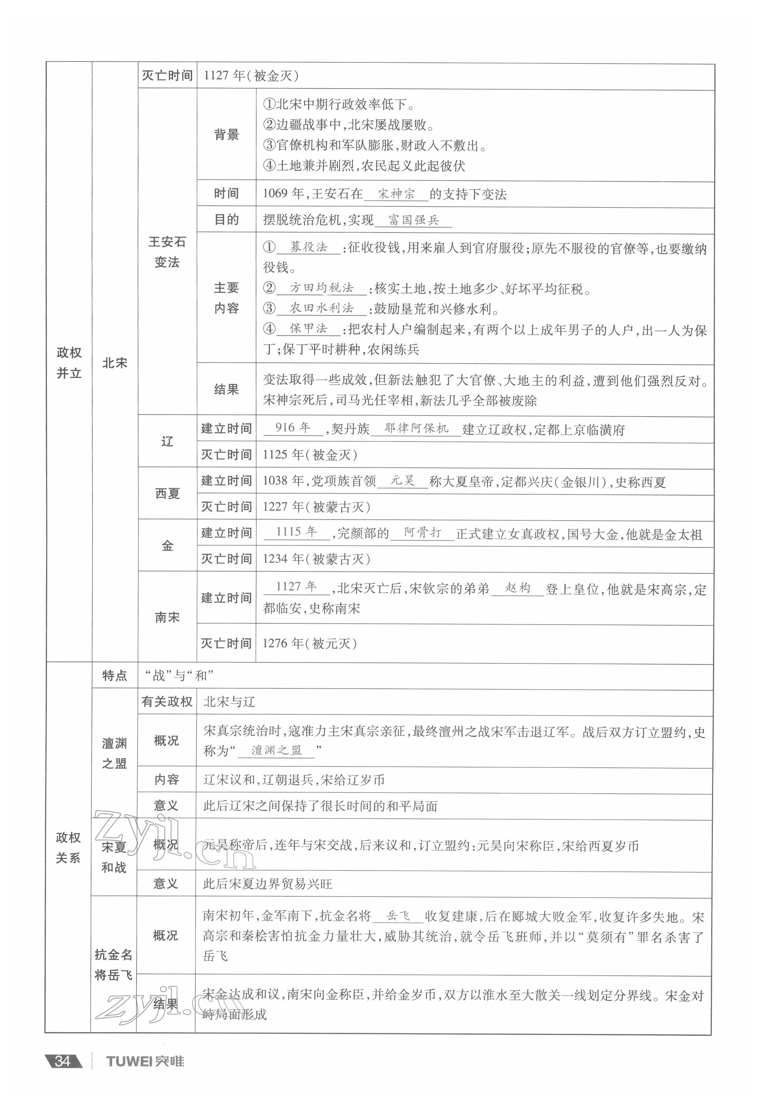 2022年一戰(zhàn)通關(guān)中考總復(fù)習(xí)歷史河南專版 參考答案第34頁