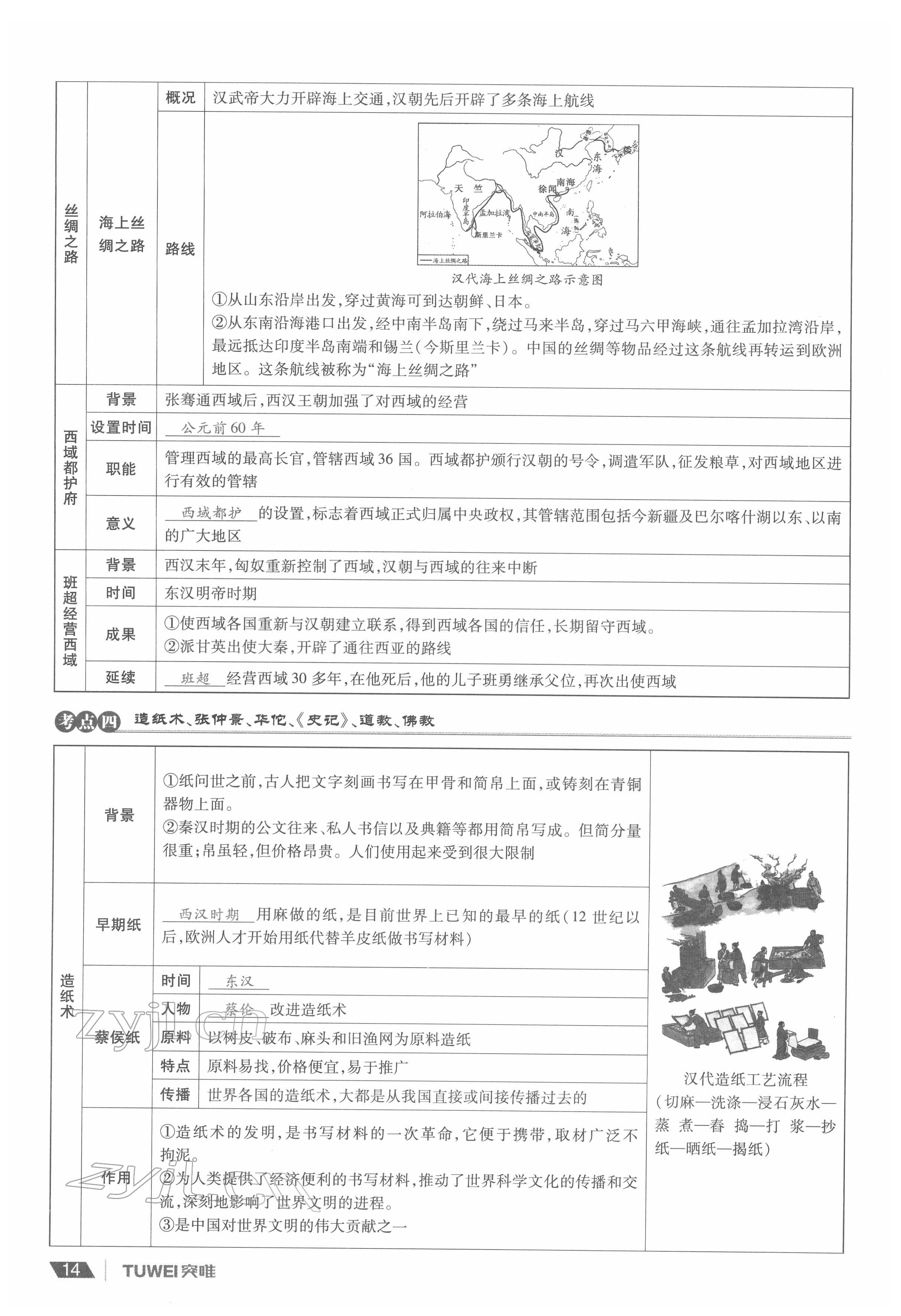 2022年一戰(zhàn)通關(guān)中考總復(fù)習(xí)歷史河南專版 參考答案第14頁