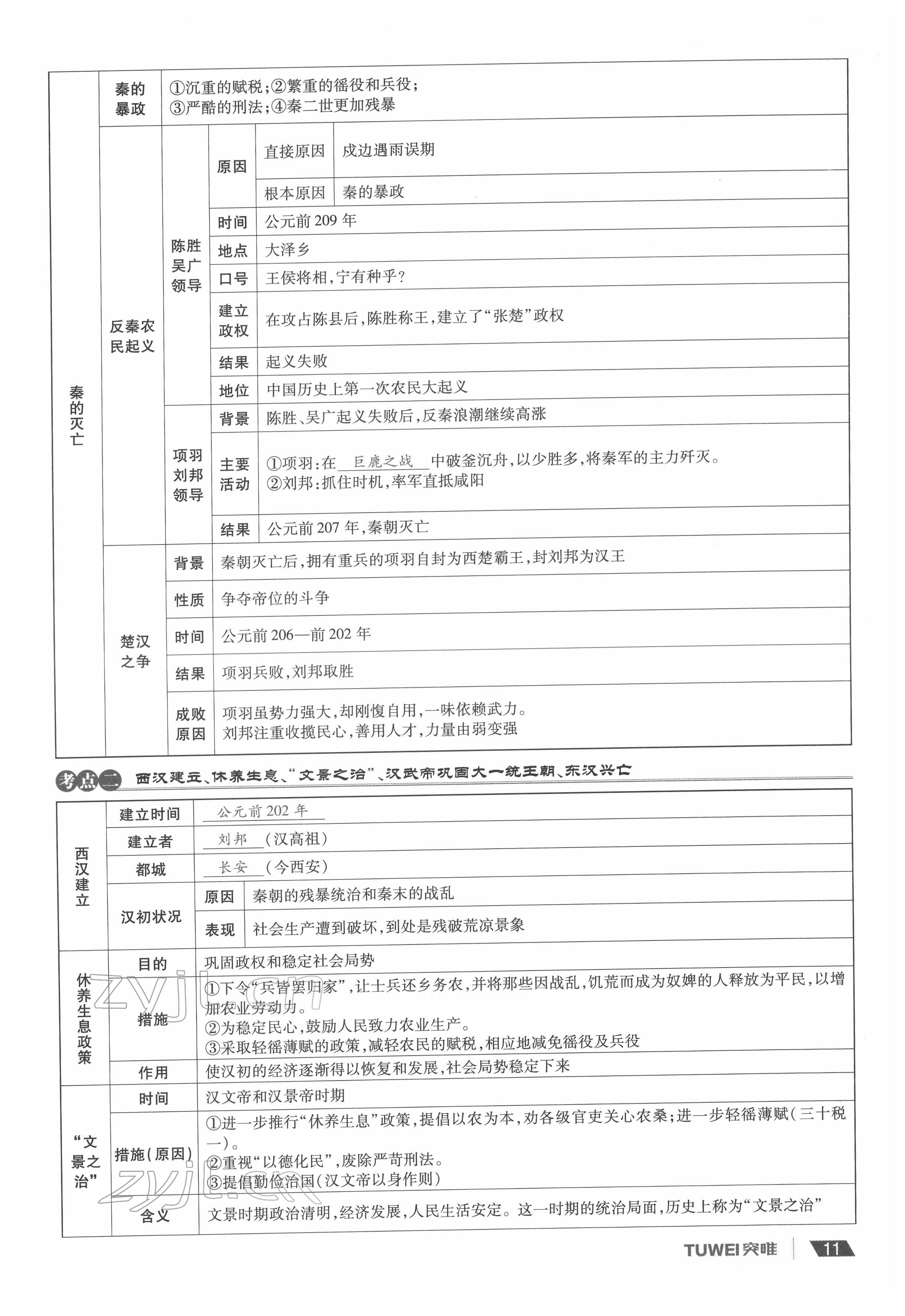 2022年一戰(zhàn)通關(guān)中考總復(fù)習(xí)歷史河南專版 參考答案第11頁