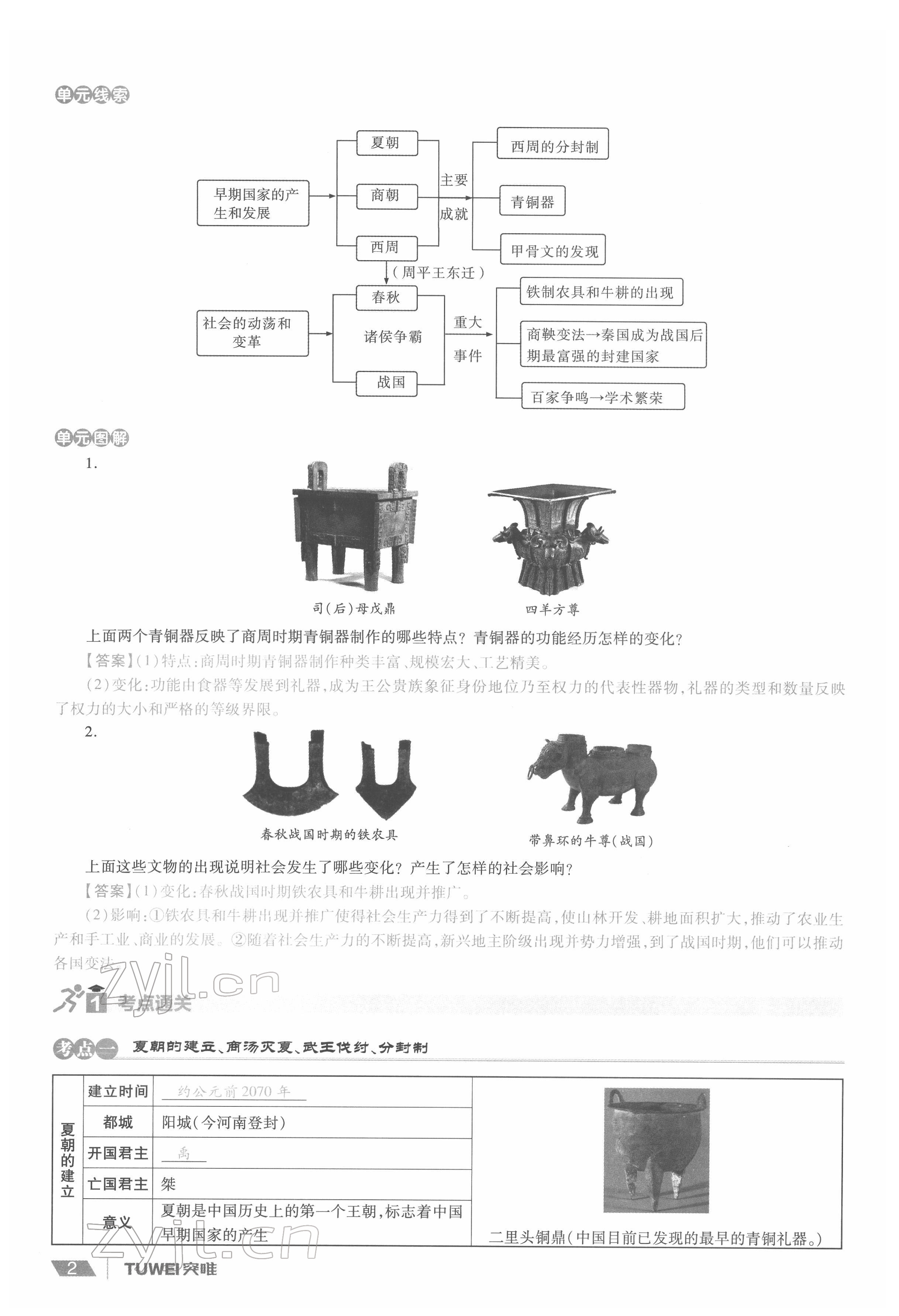 2022年一戰(zhàn)通關(guān)中考總復(fù)習(xí)歷史河南專版 參考答案第2頁