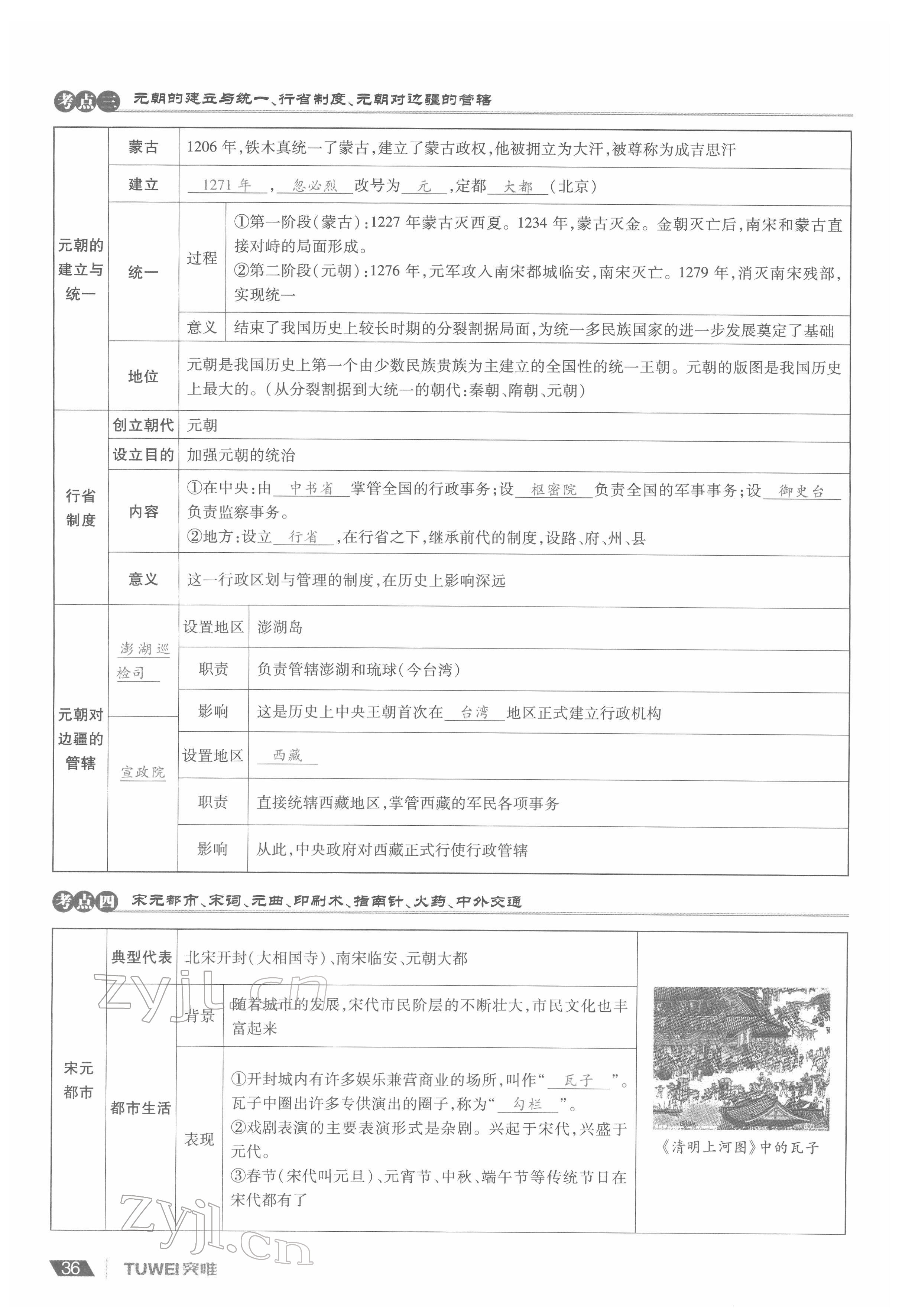 2022年一戰(zhàn)通關(guān)中考總復(fù)習(xí)歷史河南專版 參考答案第36頁