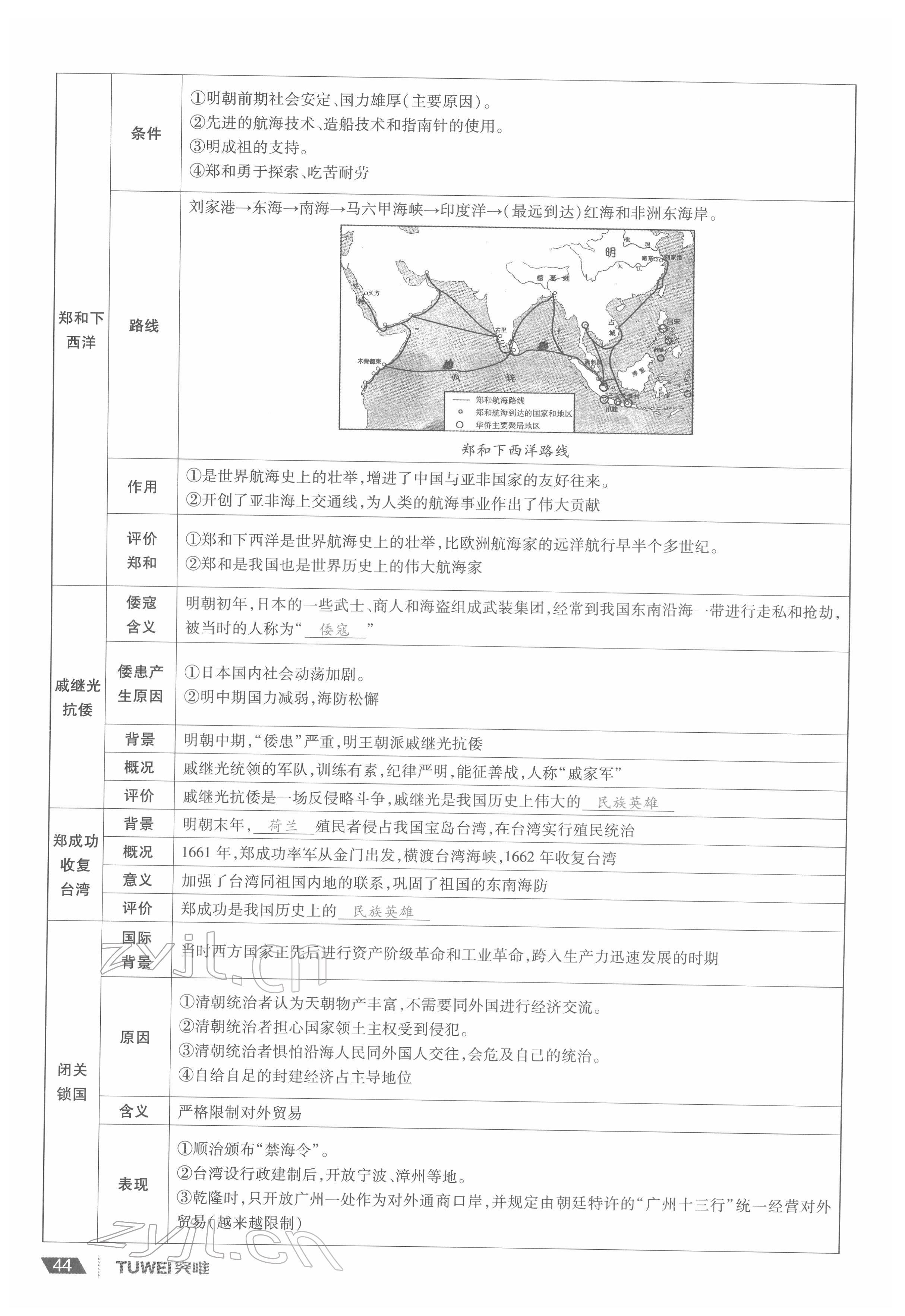 2022年一戰(zhàn)通關(guān)中考總復(fù)習(xí)歷史河南專(zhuān)版 參考答案第44頁(yè)