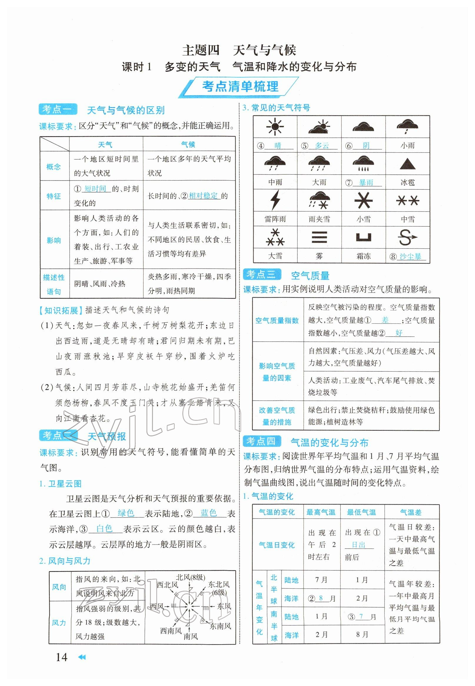 2022年领航中考地理河南专版 参考答案第14页