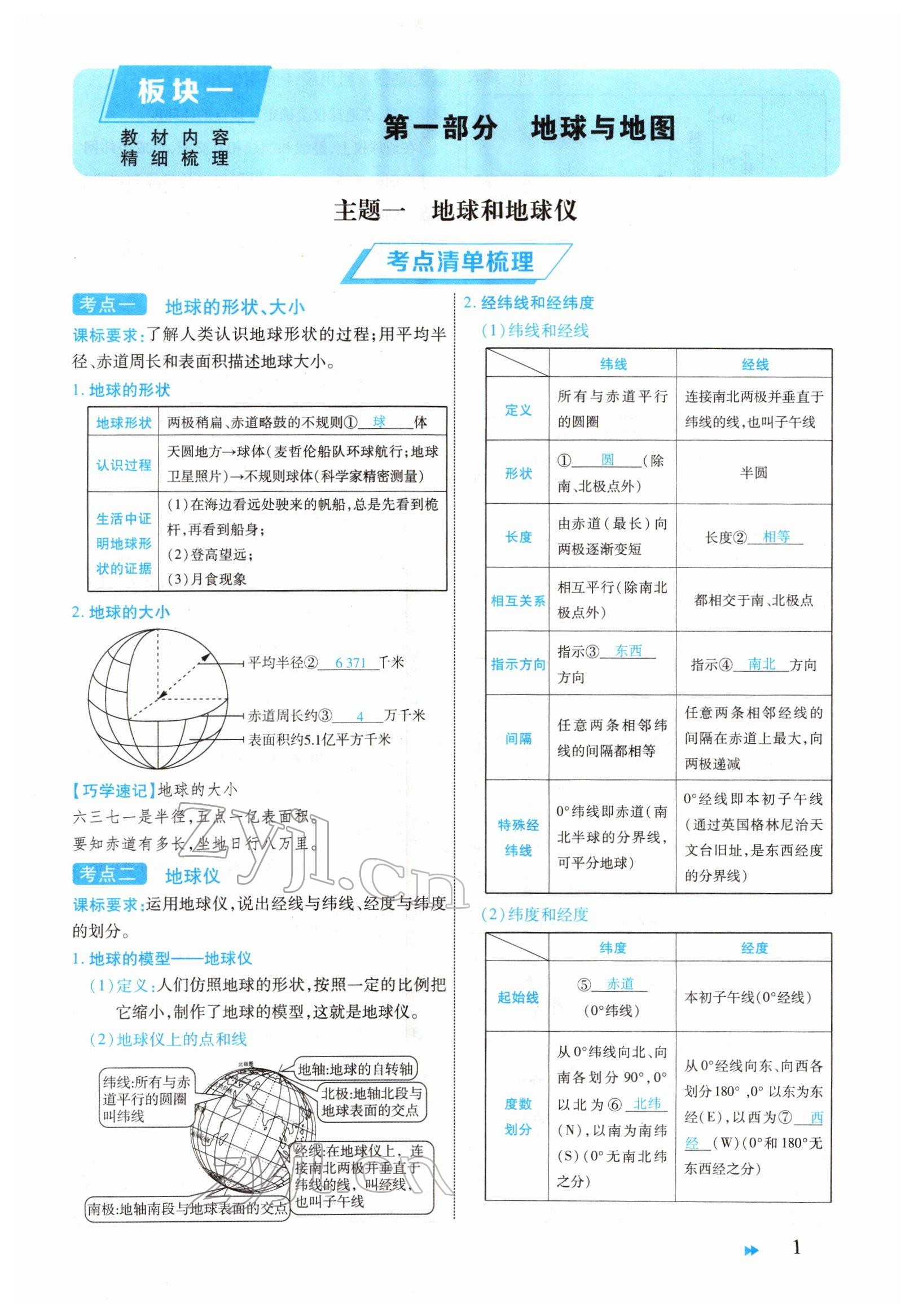 2022年领航中考地理河南专版 参考答案第1页