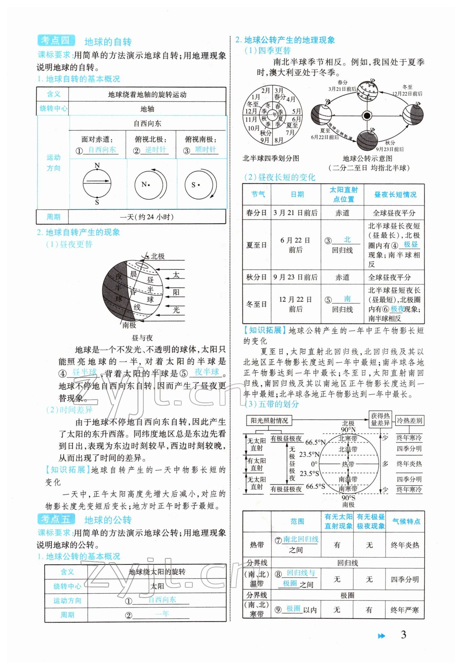 2022年領(lǐng)航中考地理河南專(zhuān)版 參考答案第3頁(yè)