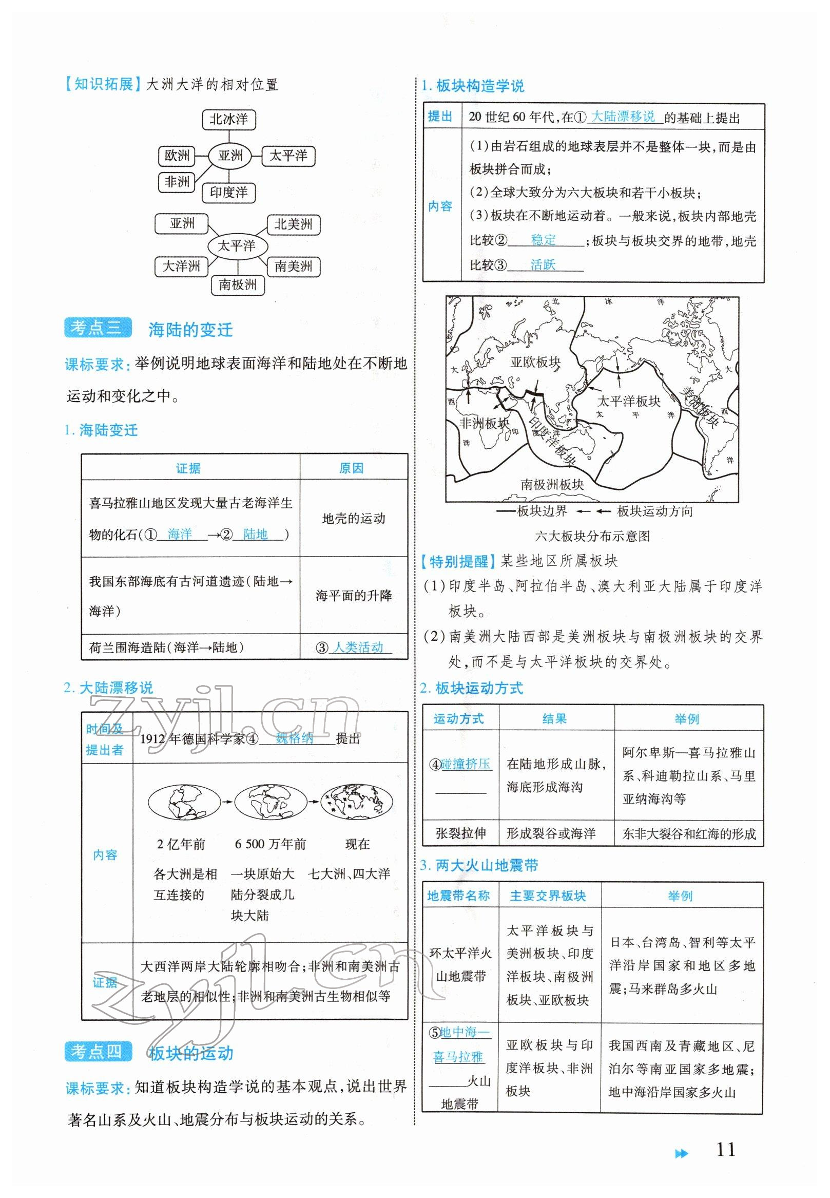 2022年領(lǐng)航中考地理河南專版 參考答案第11頁