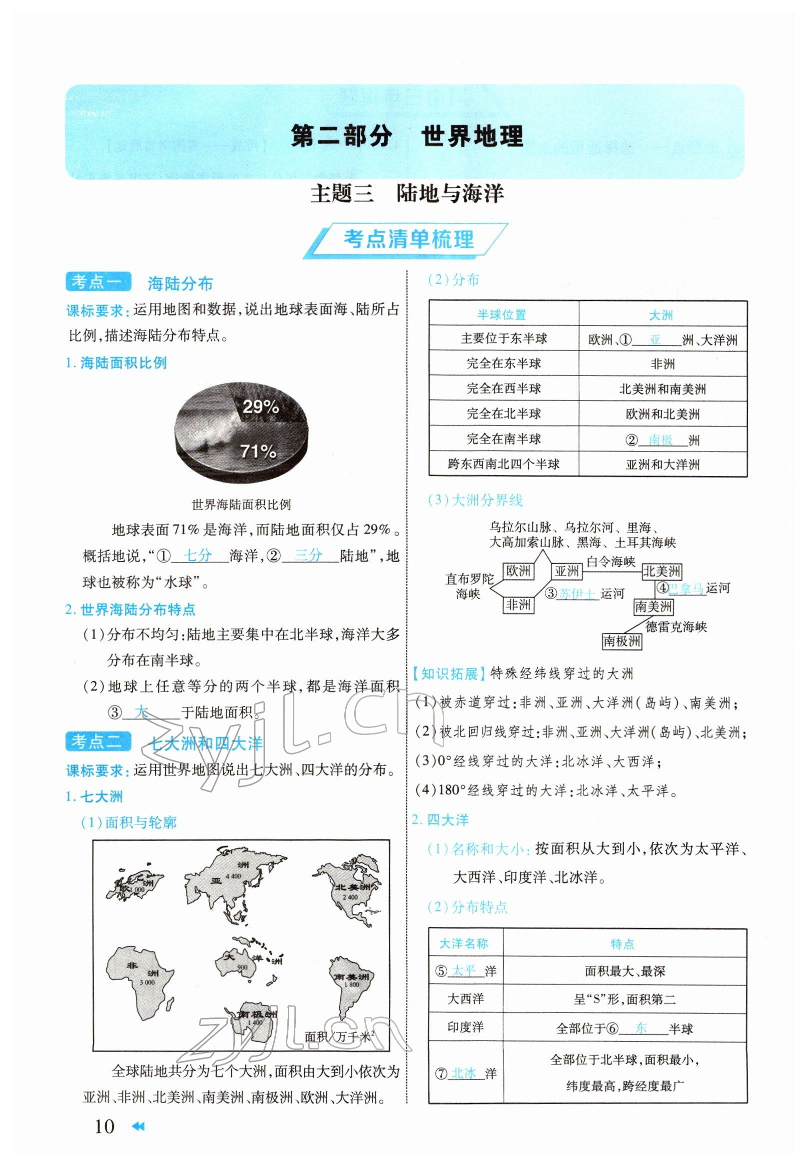 2022年領(lǐng)航中考地理河南專版 參考答案第10頁(yè)