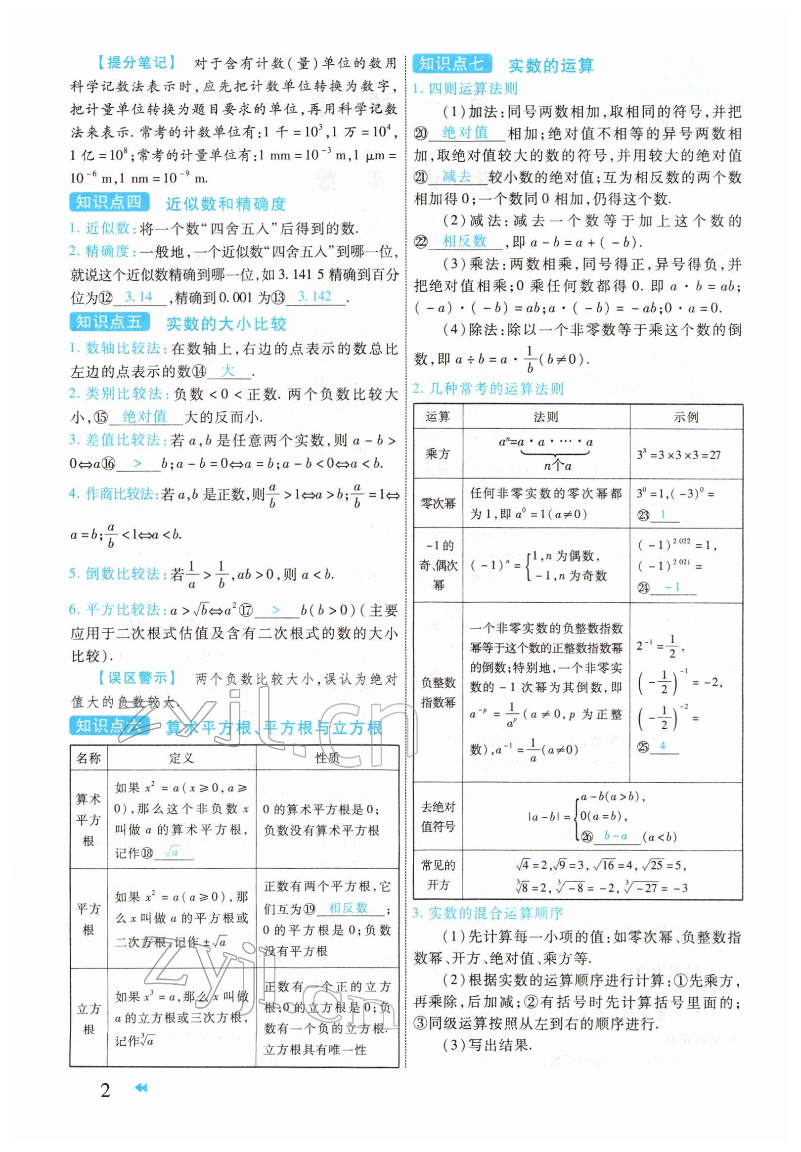 2022年領(lǐng)航中考一本通數(shù)學(xué)河南專版 參考答案第2頁