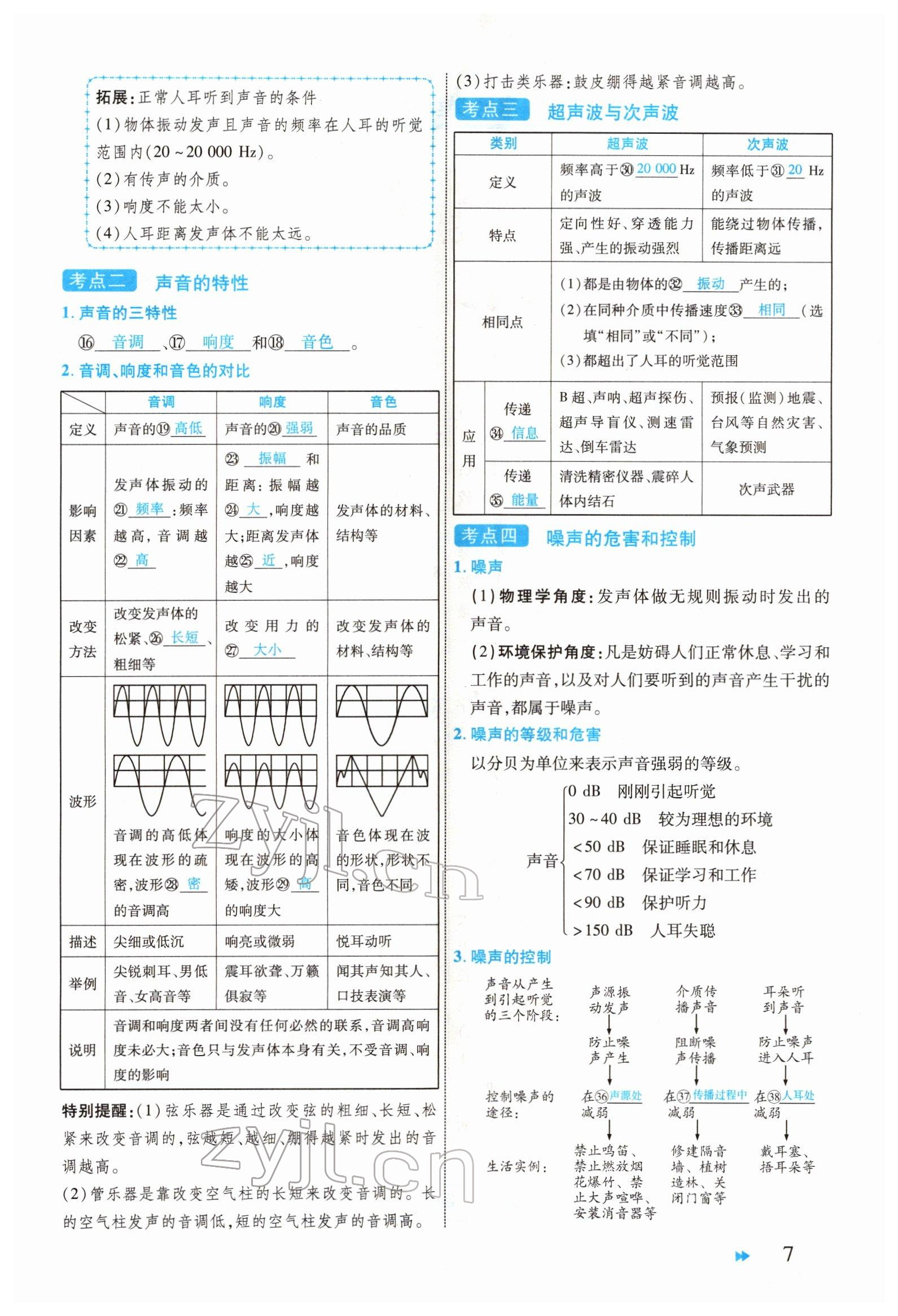 2022年領(lǐng)航中考物理河南專版 參考答案第7頁