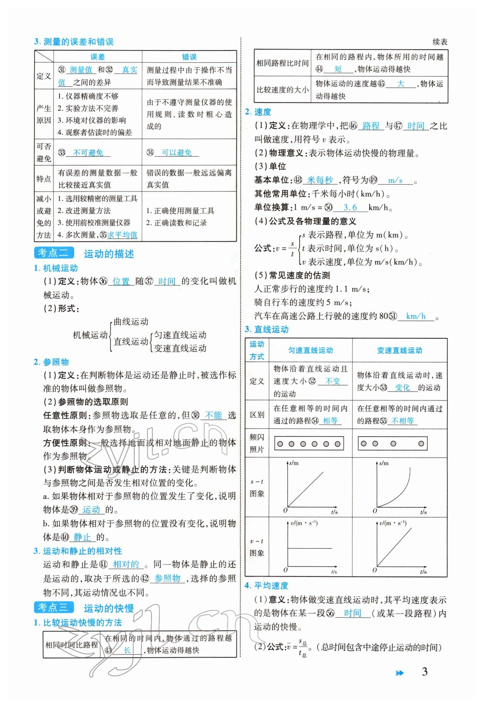 2022年領(lǐng)航中考物理河南專版 參考答案第3頁