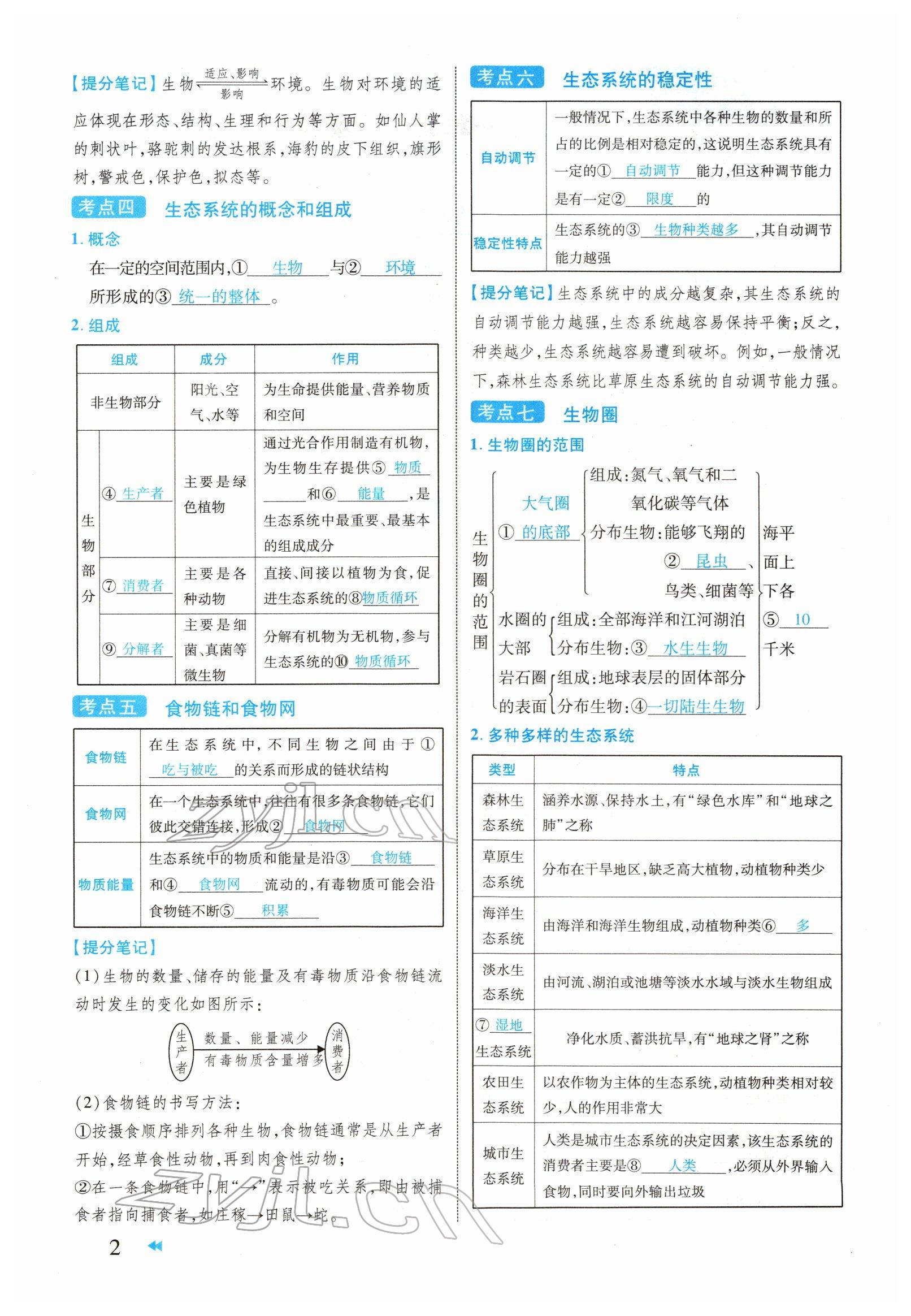 2022年領(lǐng)航中考生物河南專版 參考答案第2頁