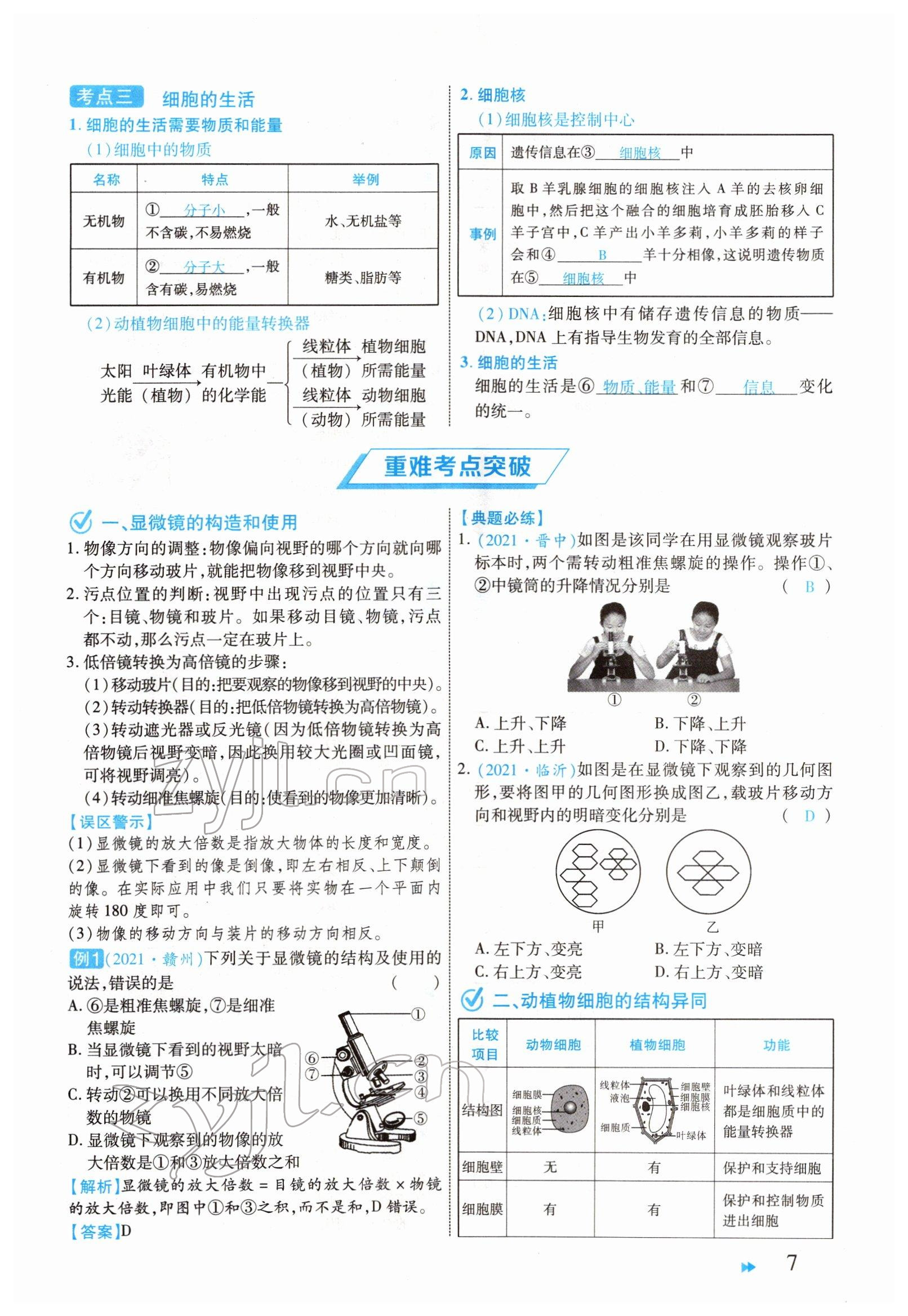 2022年領(lǐng)航中考生物河南專版 參考答案第7頁