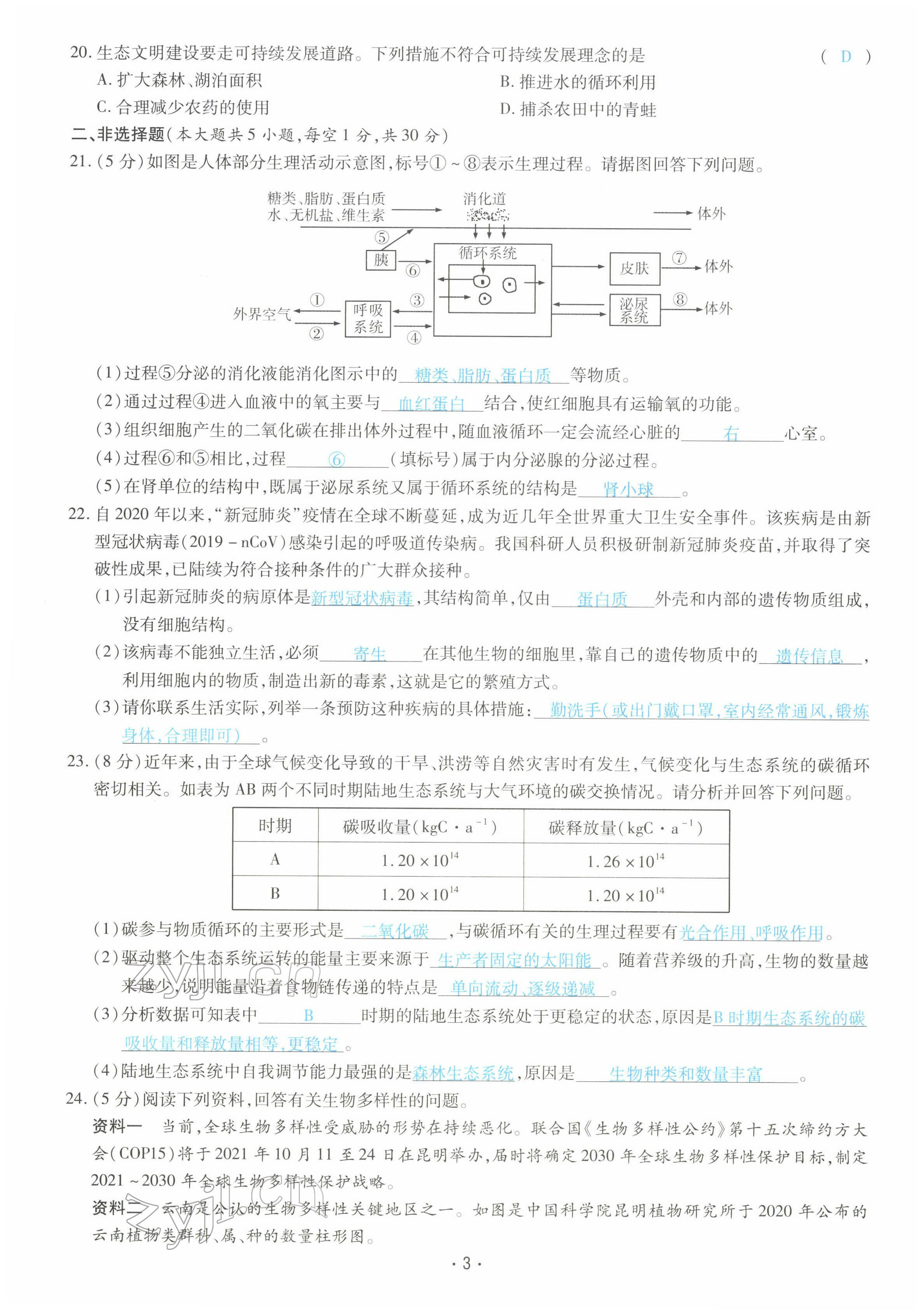 2022年領(lǐng)航中考生物河南專版 第3頁(yè)