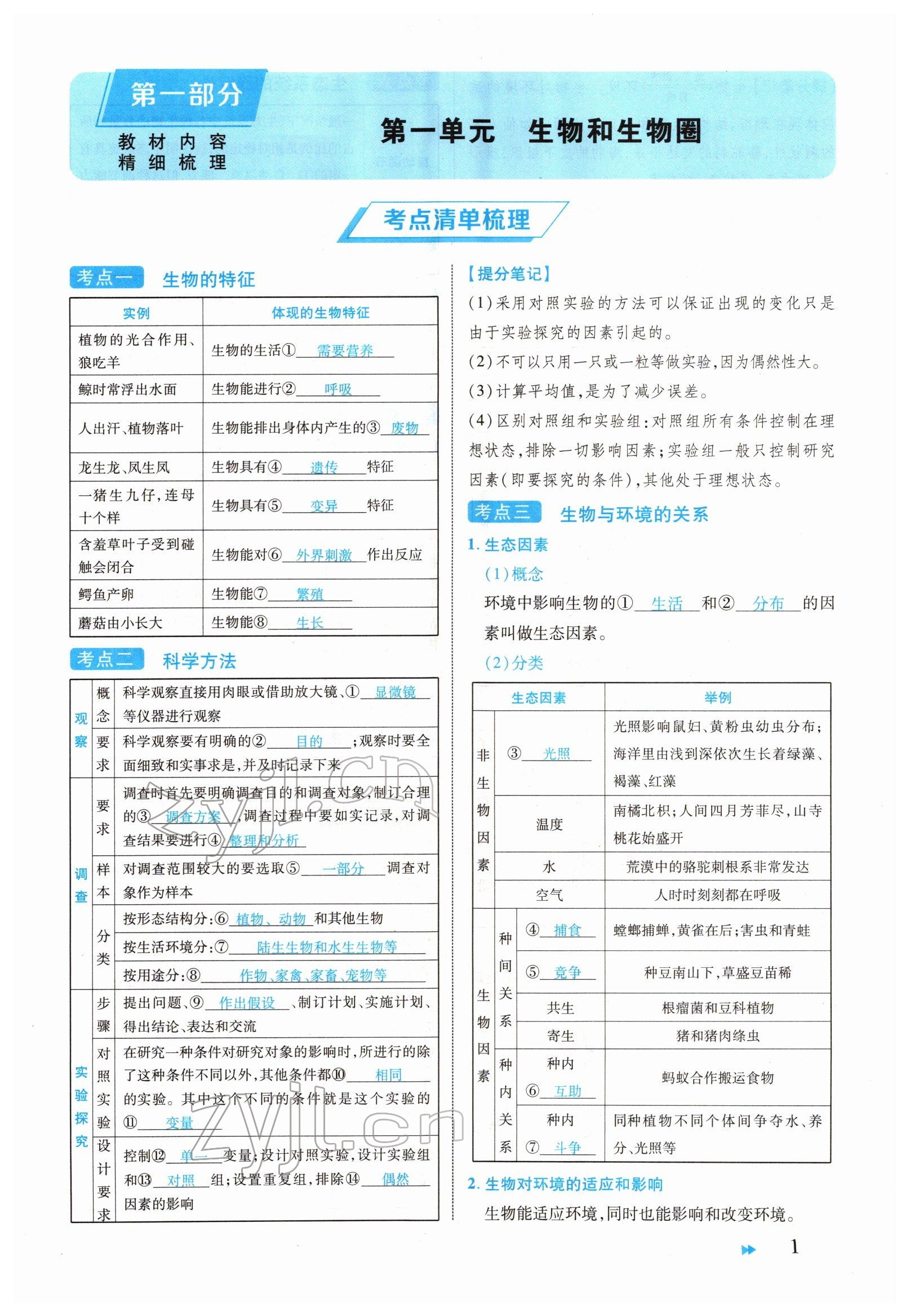 2022年領航中考生物河南專版 參考答案第1頁