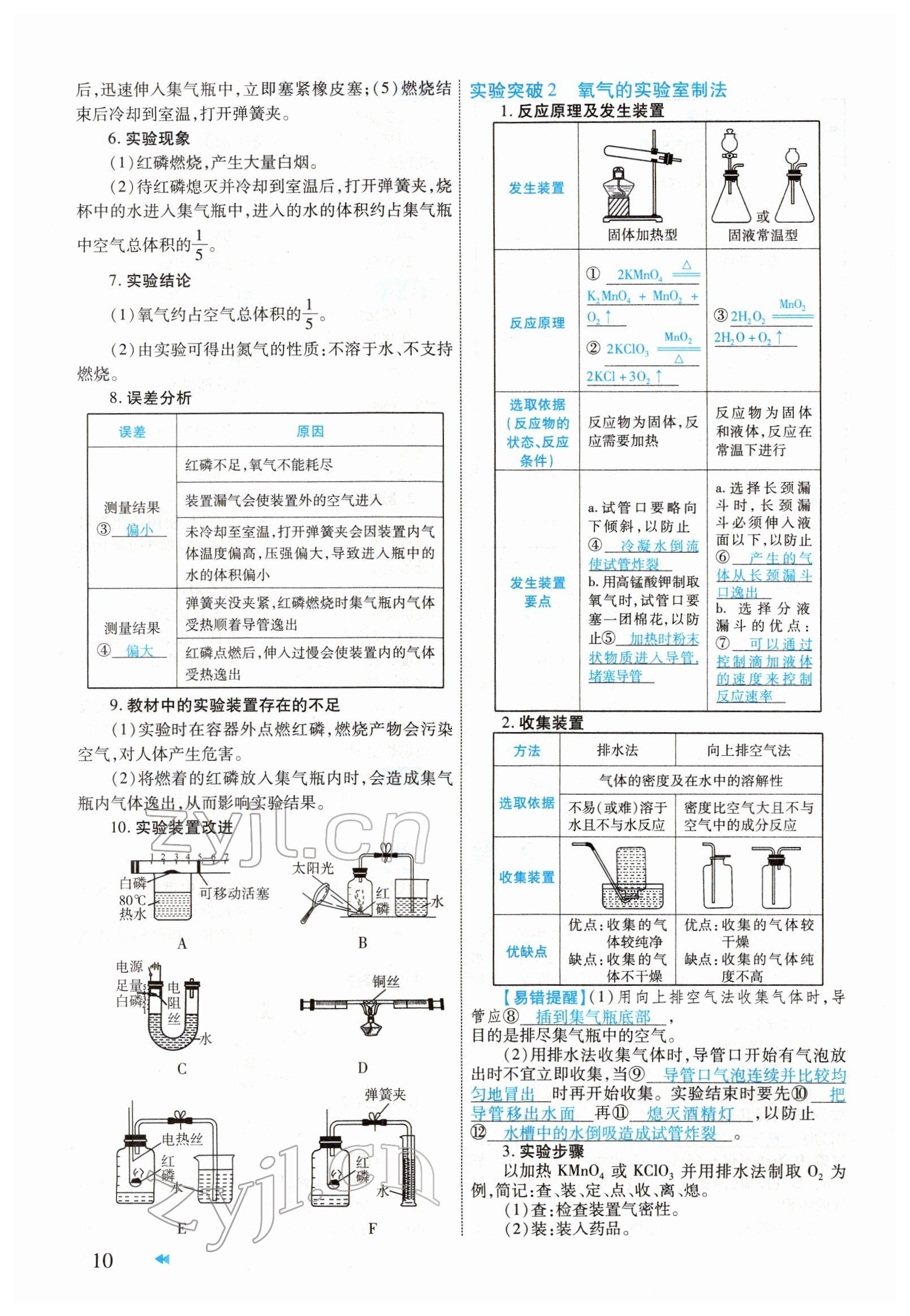 2022年領航中考化學河南專版 參考答案第10頁