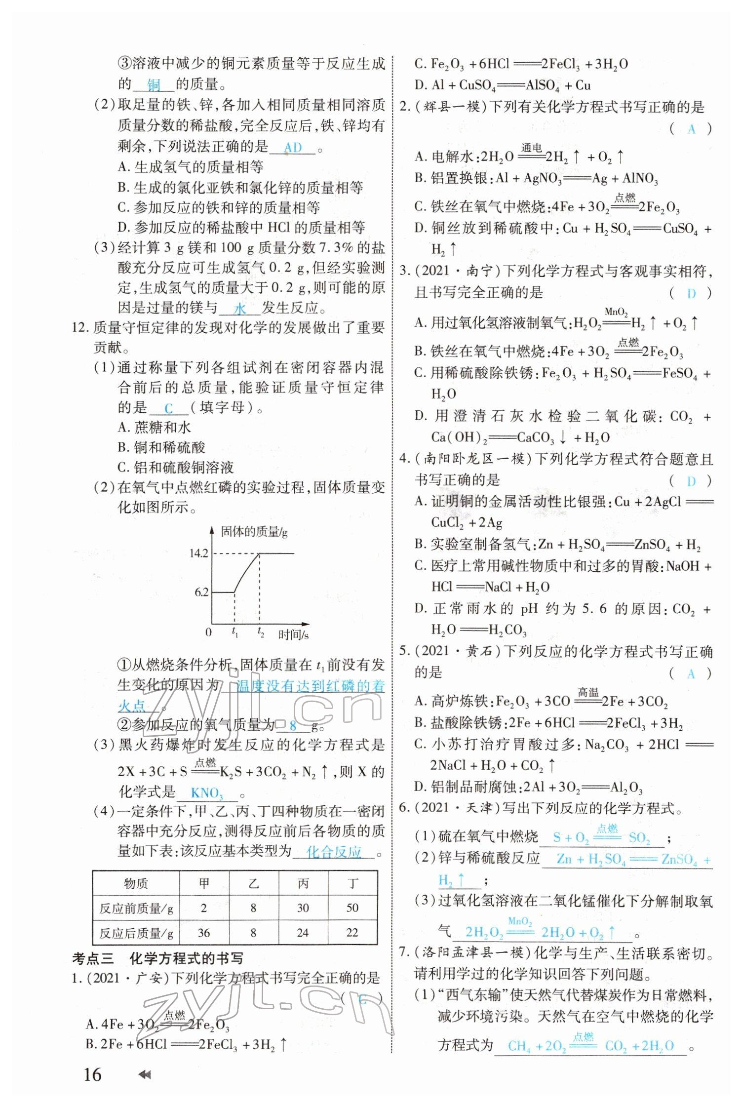 2022年領(lǐng)航中考化學(xué)河南專版 參考答案第16頁