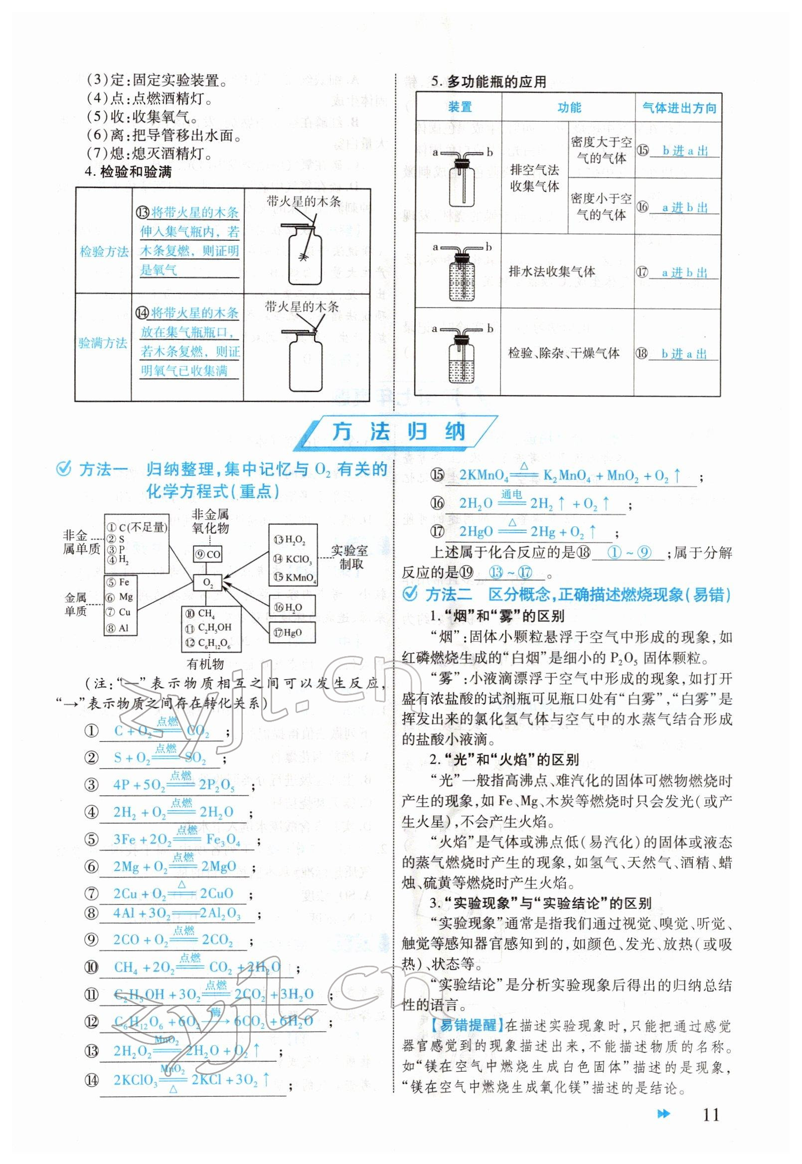 2022年領航中考化學河南專版 參考答案第11頁