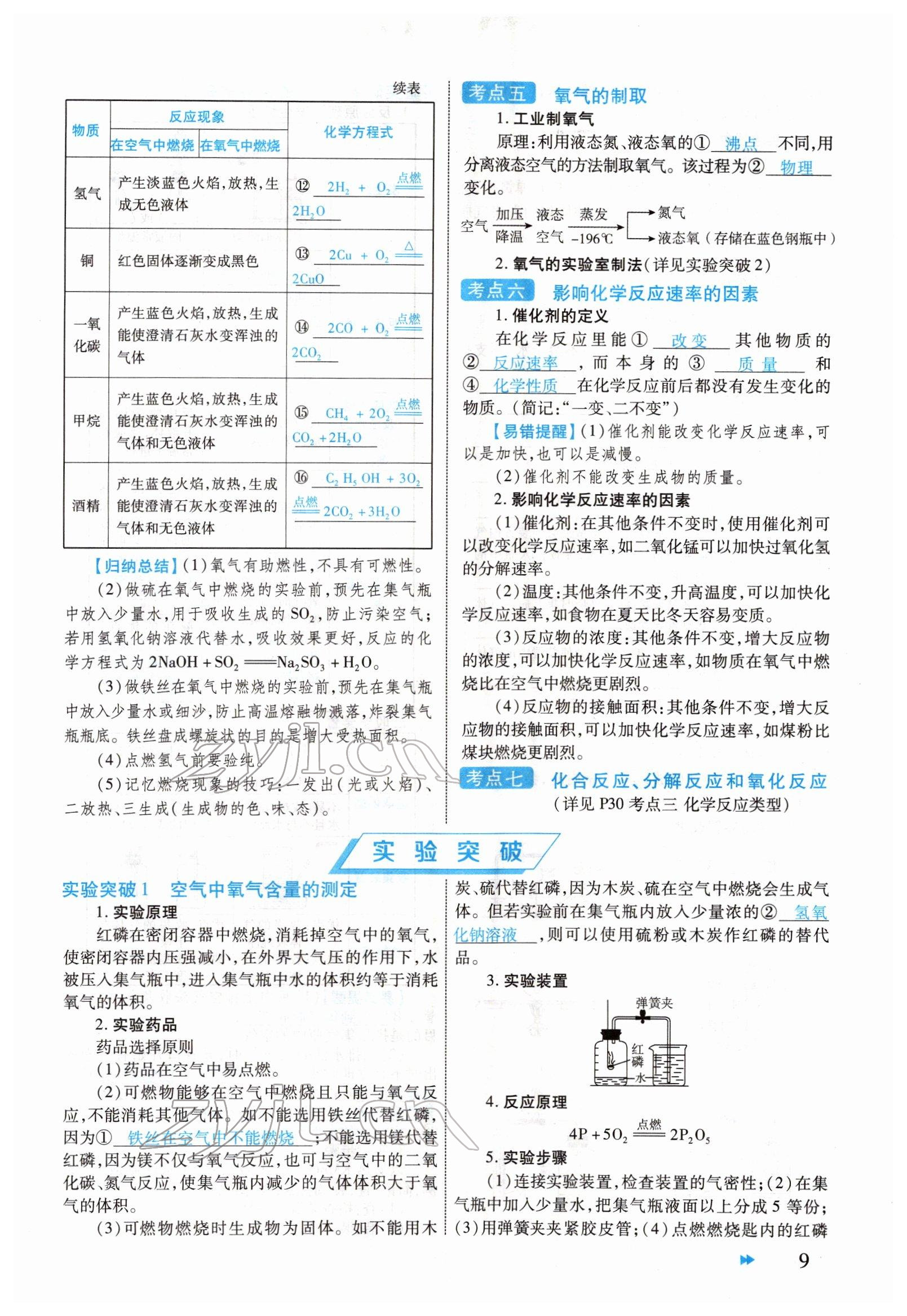 2022年領(lǐng)航中考化學(xué)河南專(zhuān)版 參考答案第9頁(yè)