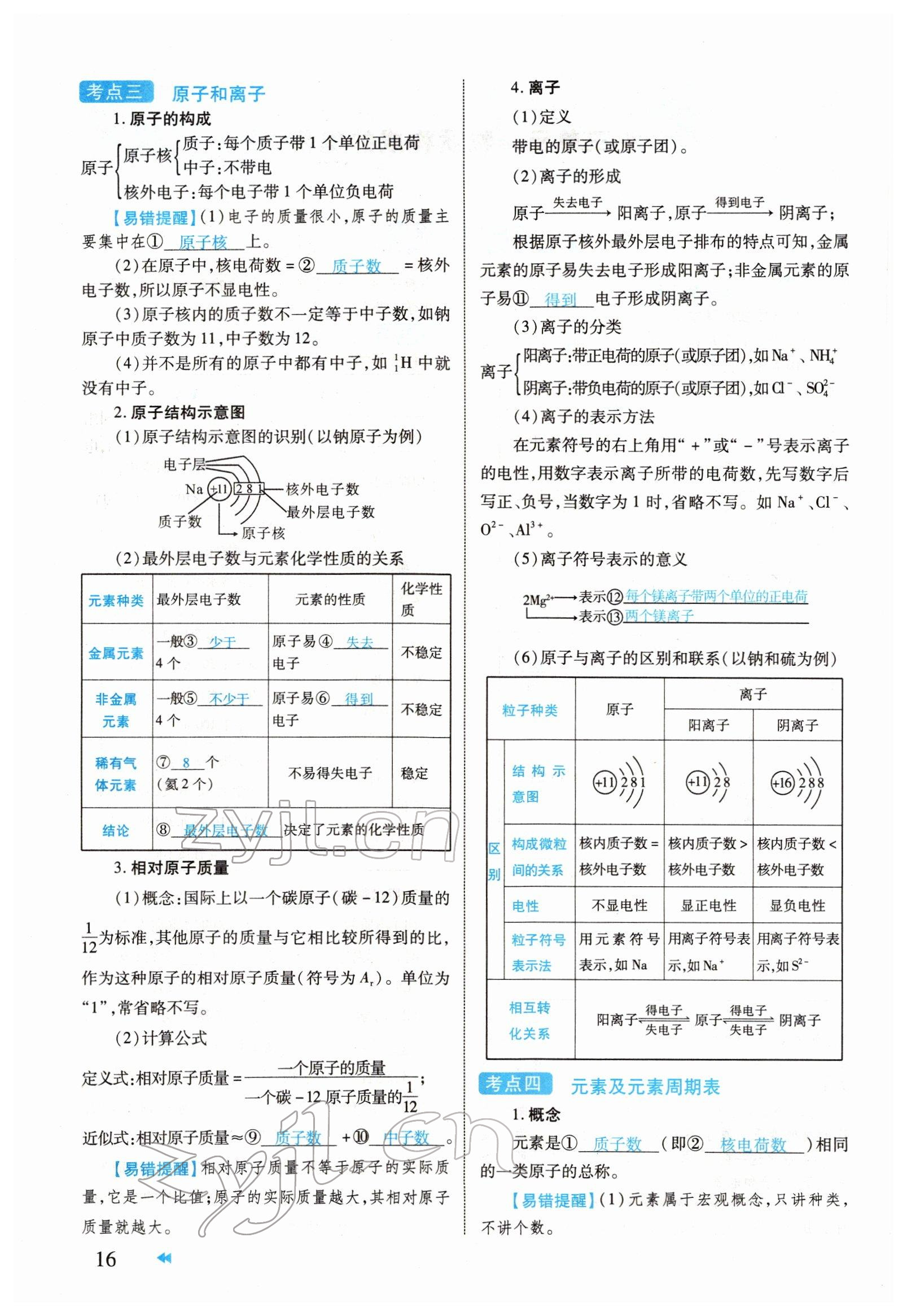 2022年領(lǐng)航中考化學(xué)河南專版 參考答案第16頁