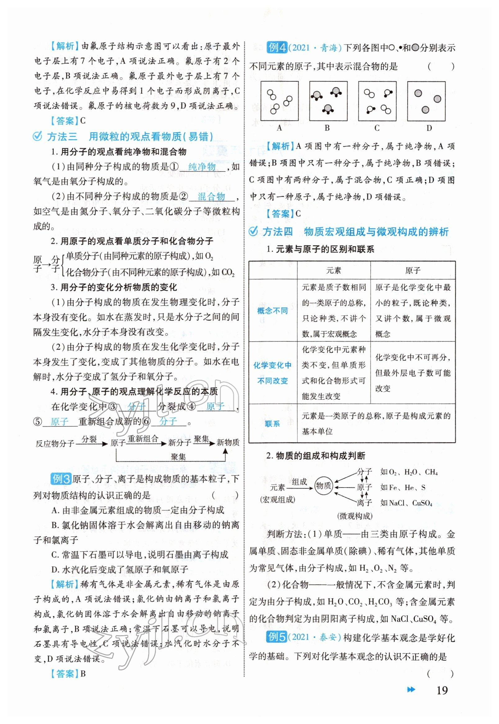 2022年領航中考化學河南專版 參考答案第19頁