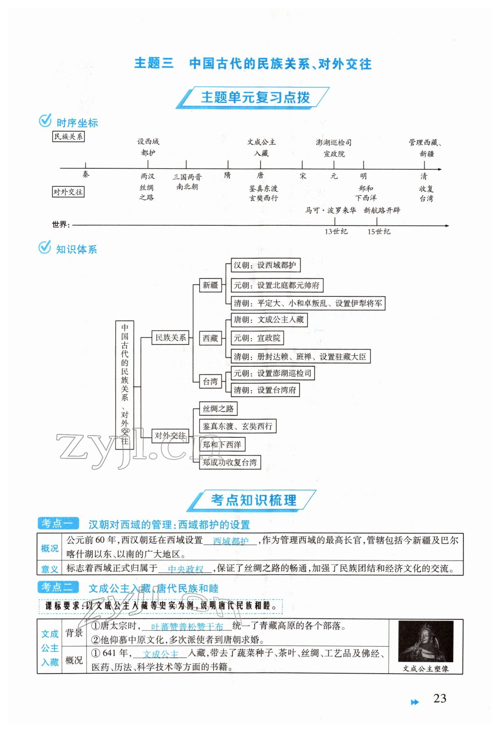 2022年领航中考一本通历史河南专版 参考答案第23页