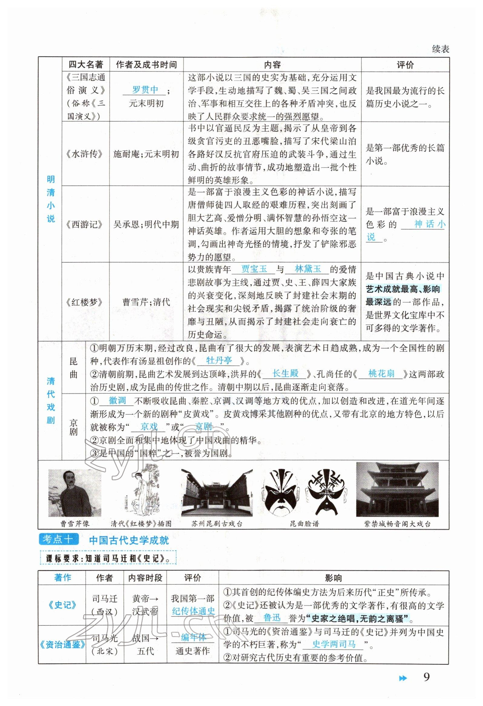 2022年领航中考一本通历史河南专版 参考答案第9页