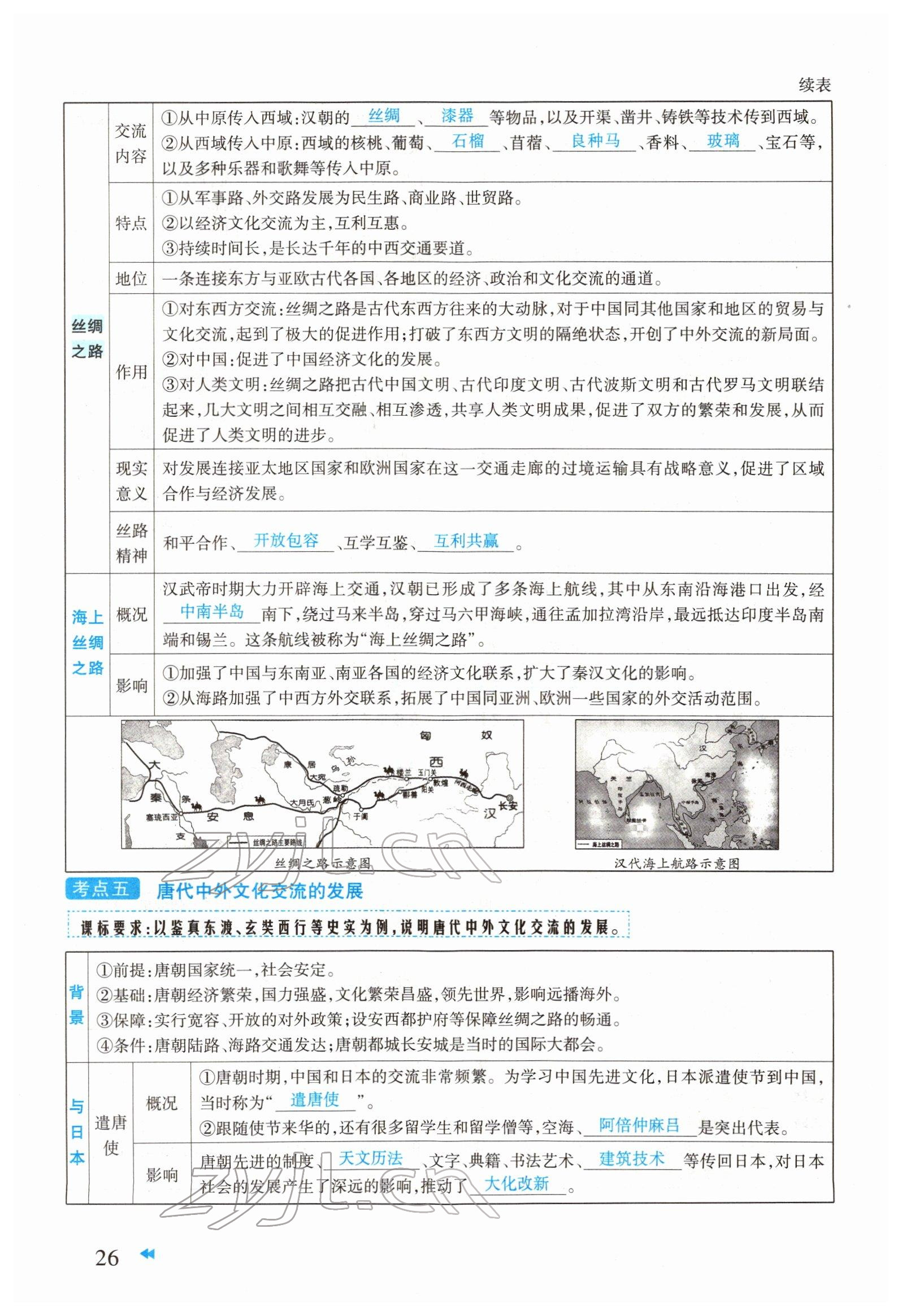 2022年领航中考一本通历史河南专版 参考答案第26页