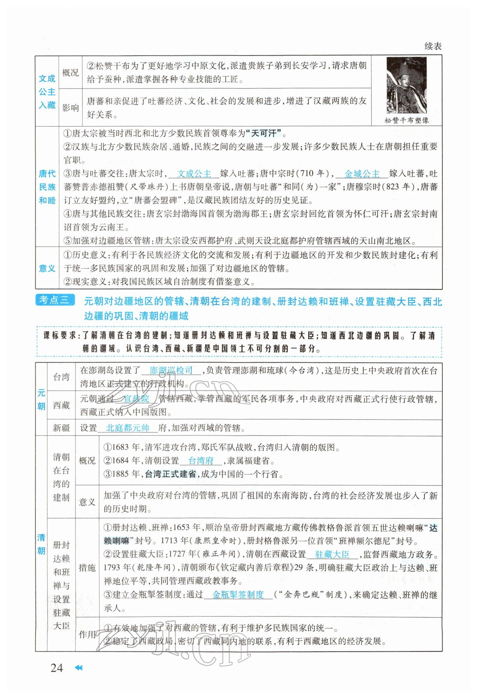 2022年領(lǐng)航中考一本通歷史河南專版 參考答案第24頁