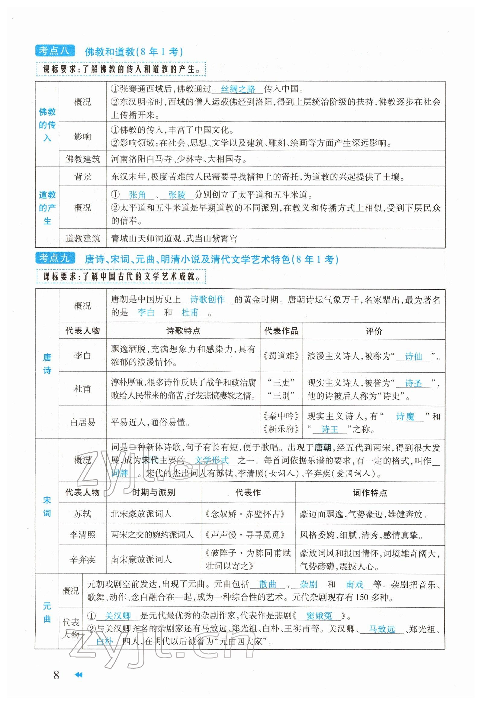 2022年領(lǐng)航中考一本通歷史河南專版 參考答案第8頁(yè)