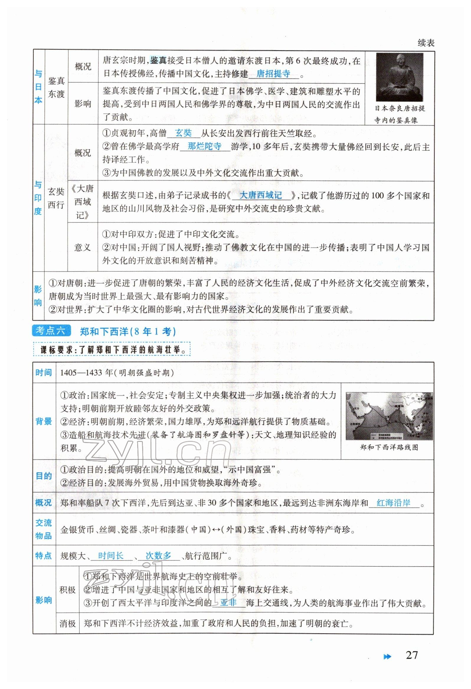 2022年领航中考一本通历史河南专版 参考答案第27页